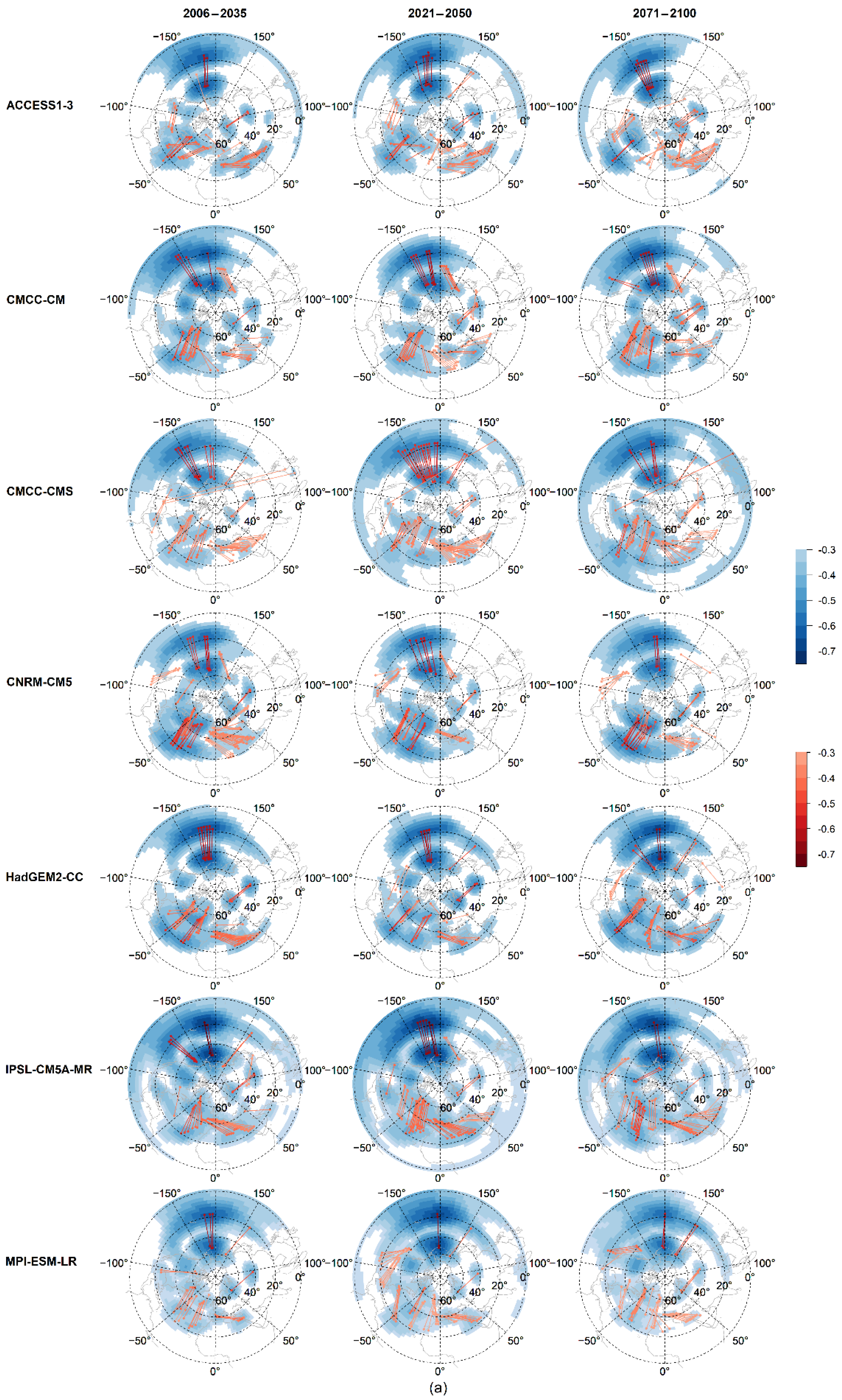 Meteorology 01 00028 g0a1a