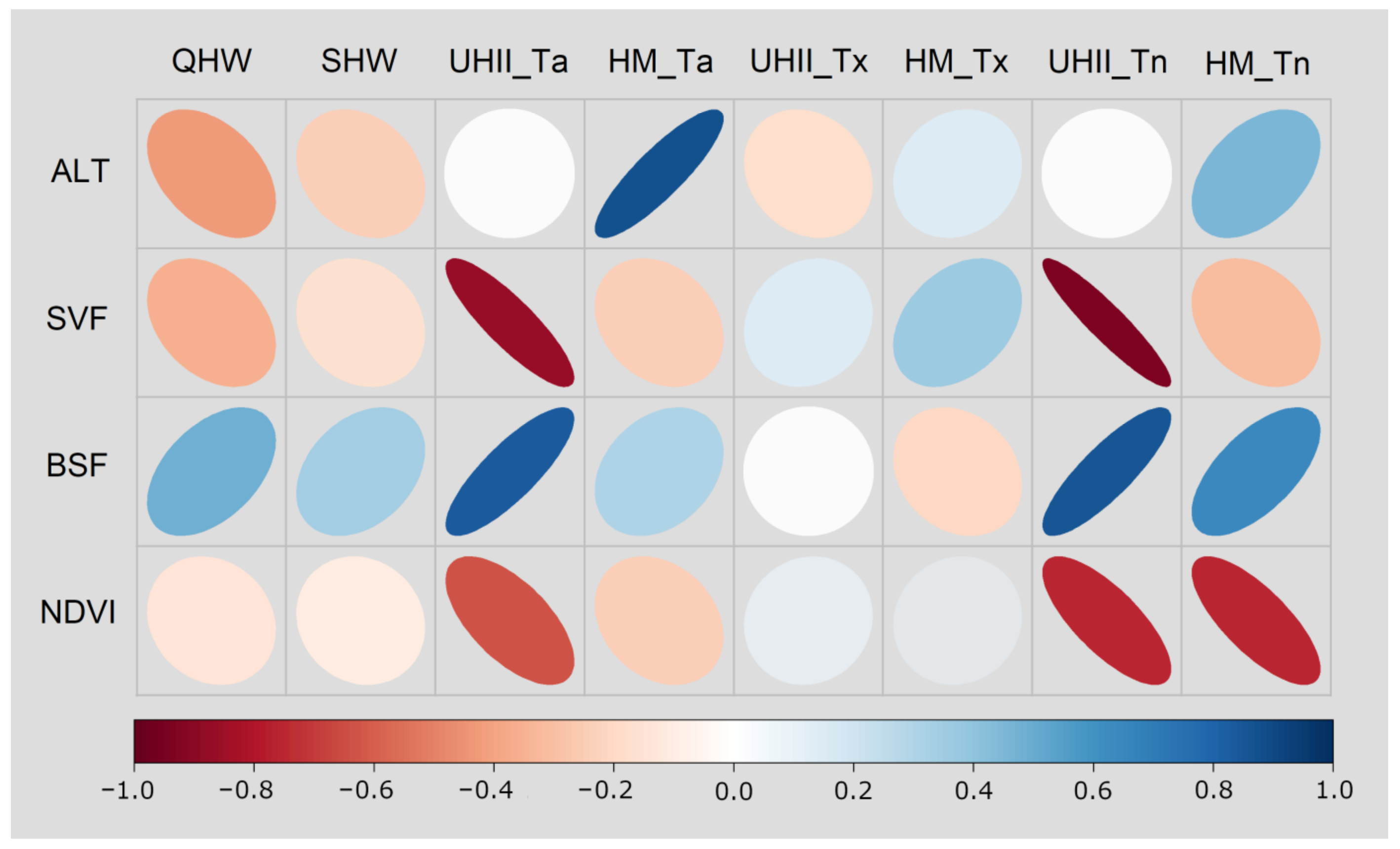 Meteorology 01 00030 g006 Meteorology 01 00030 g006