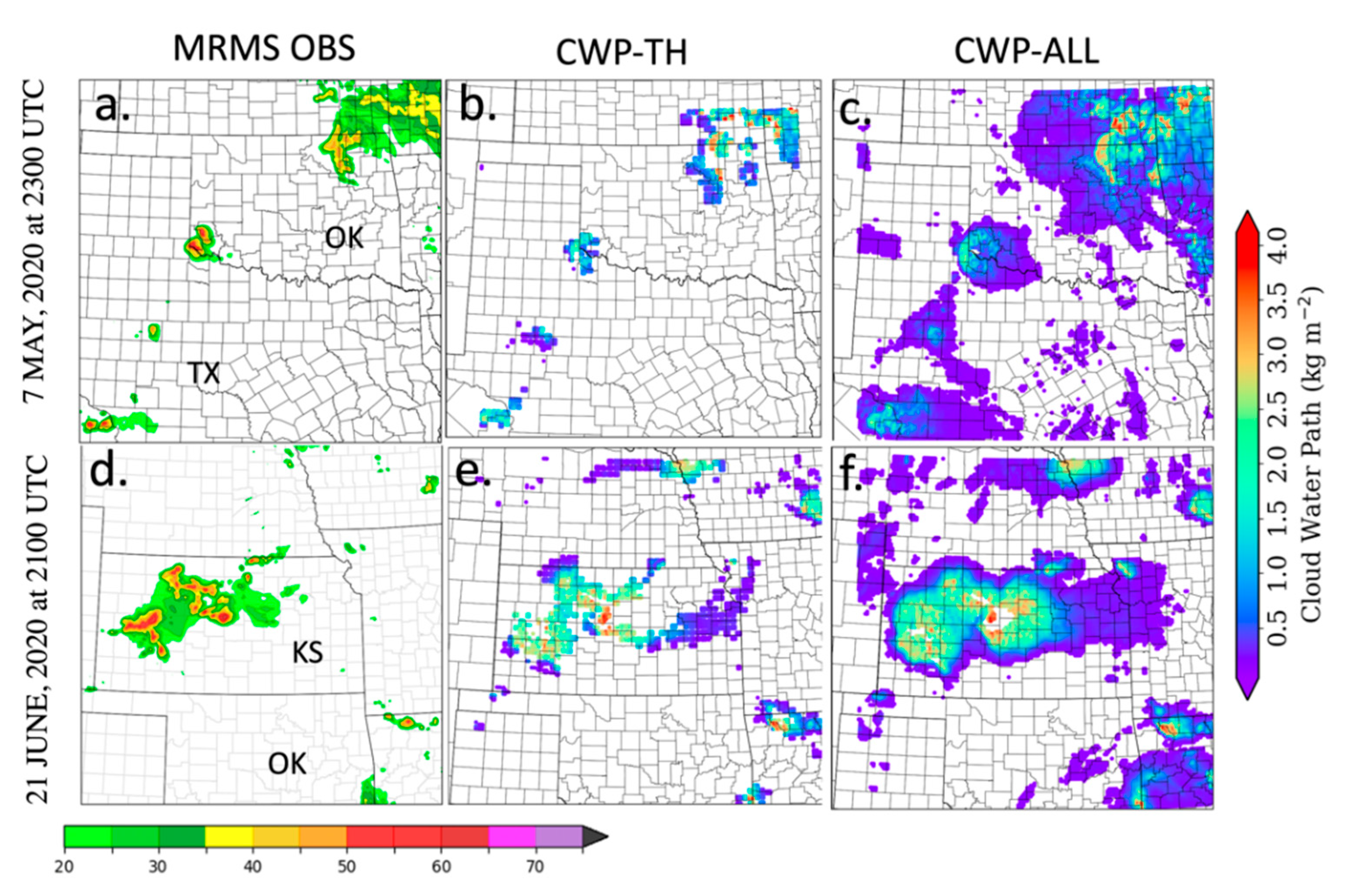 Meteorology 01 00032 g005