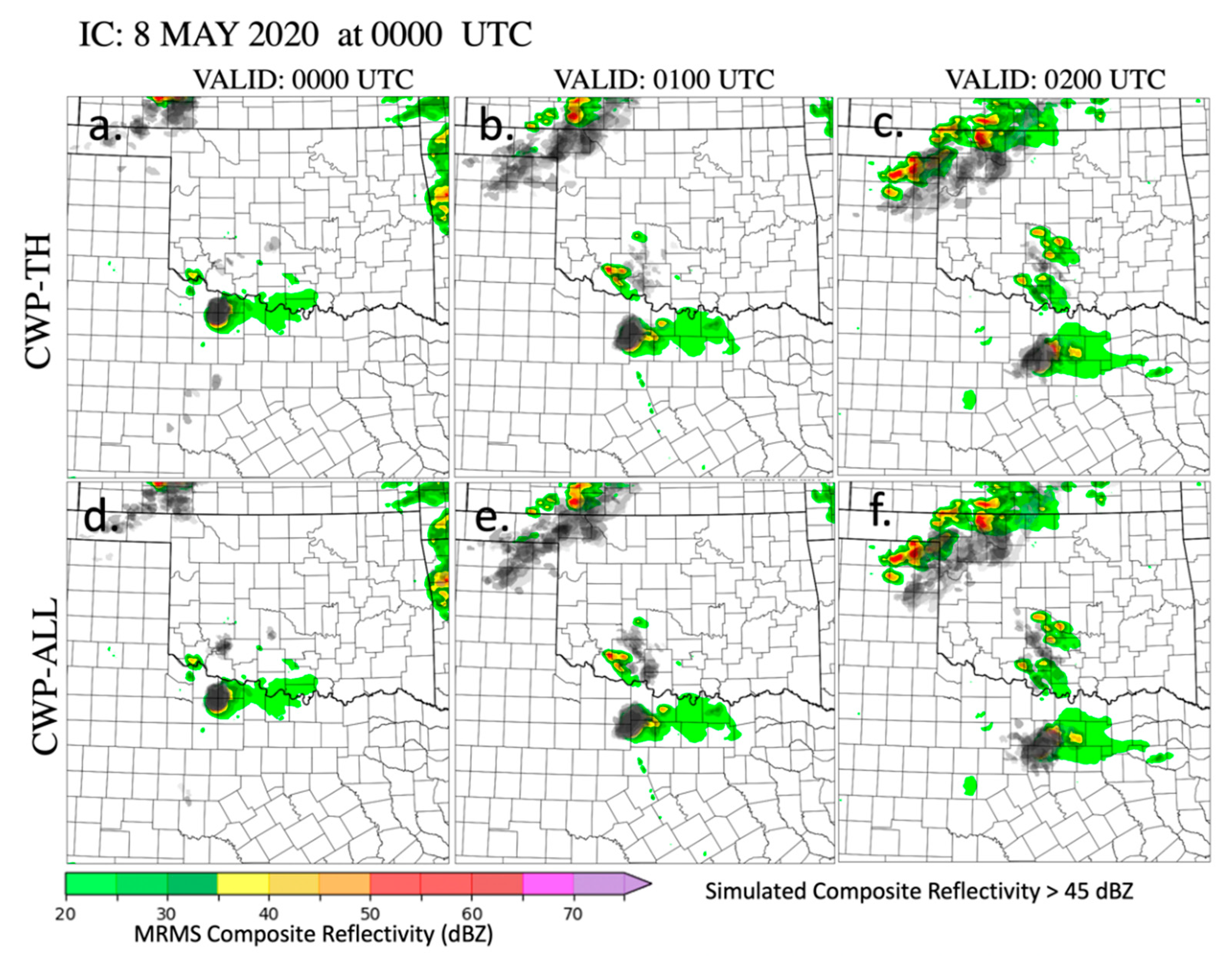 Meteorology 01 00032 g006