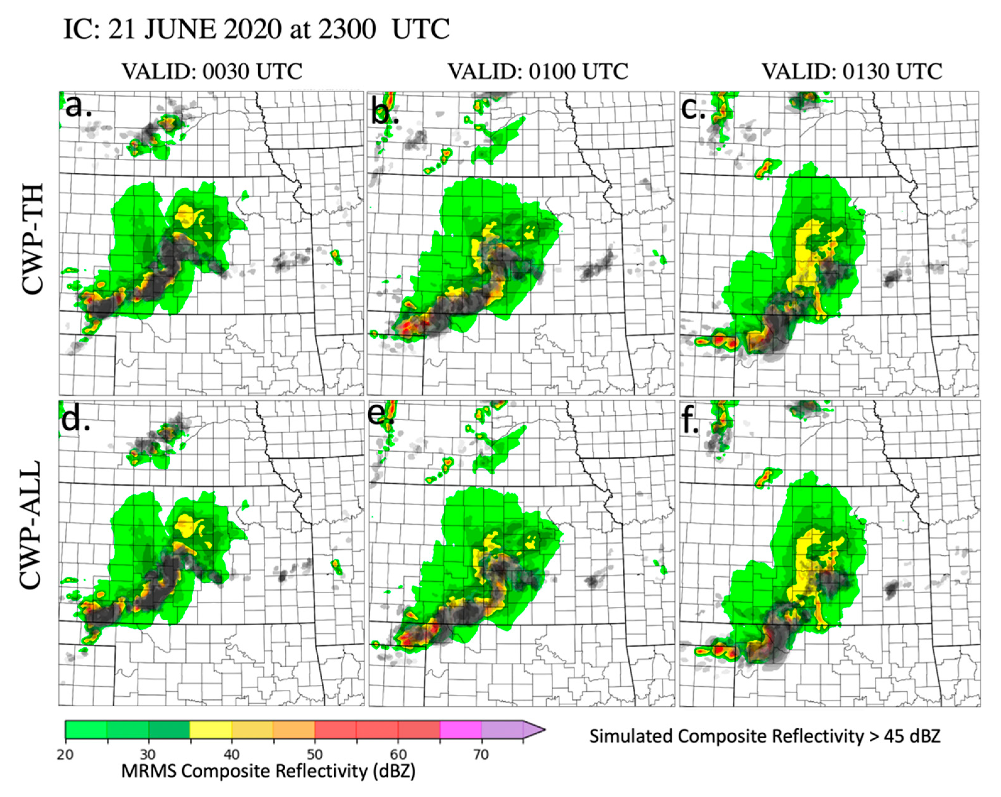 Meteorology 01 00032 g007