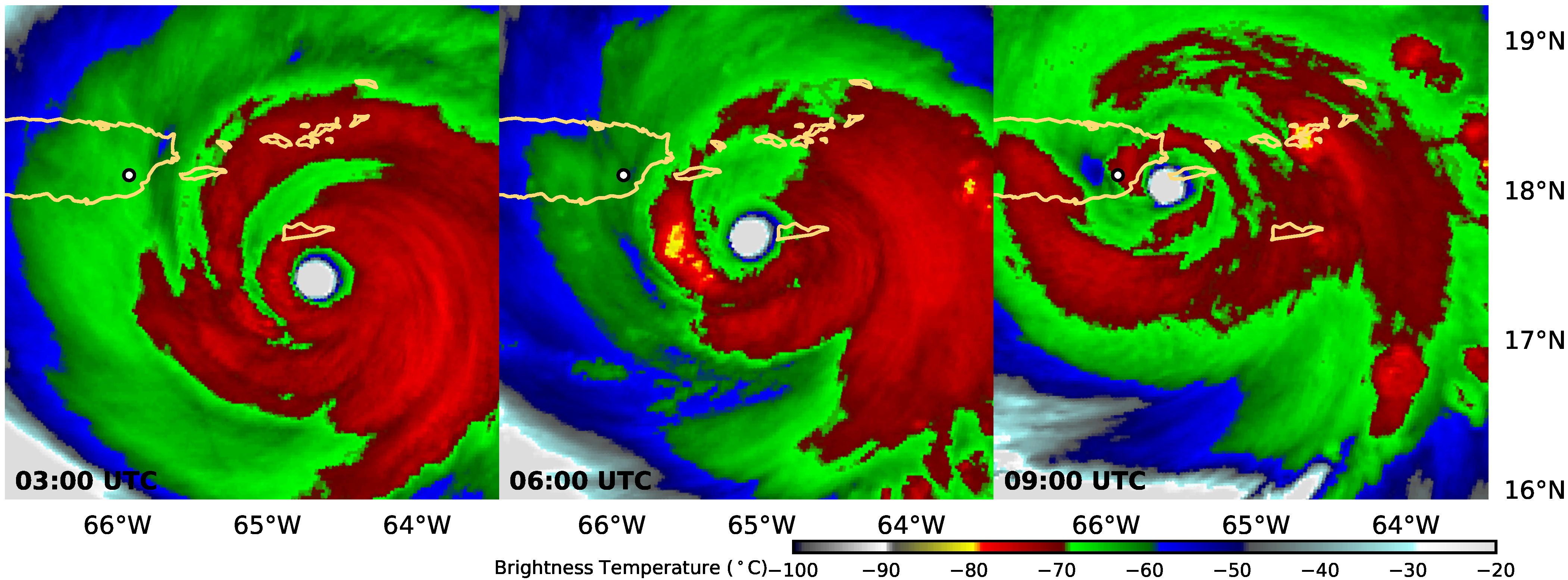 Meteorology 02 00013 g001 Meteorology 02 00013 g001