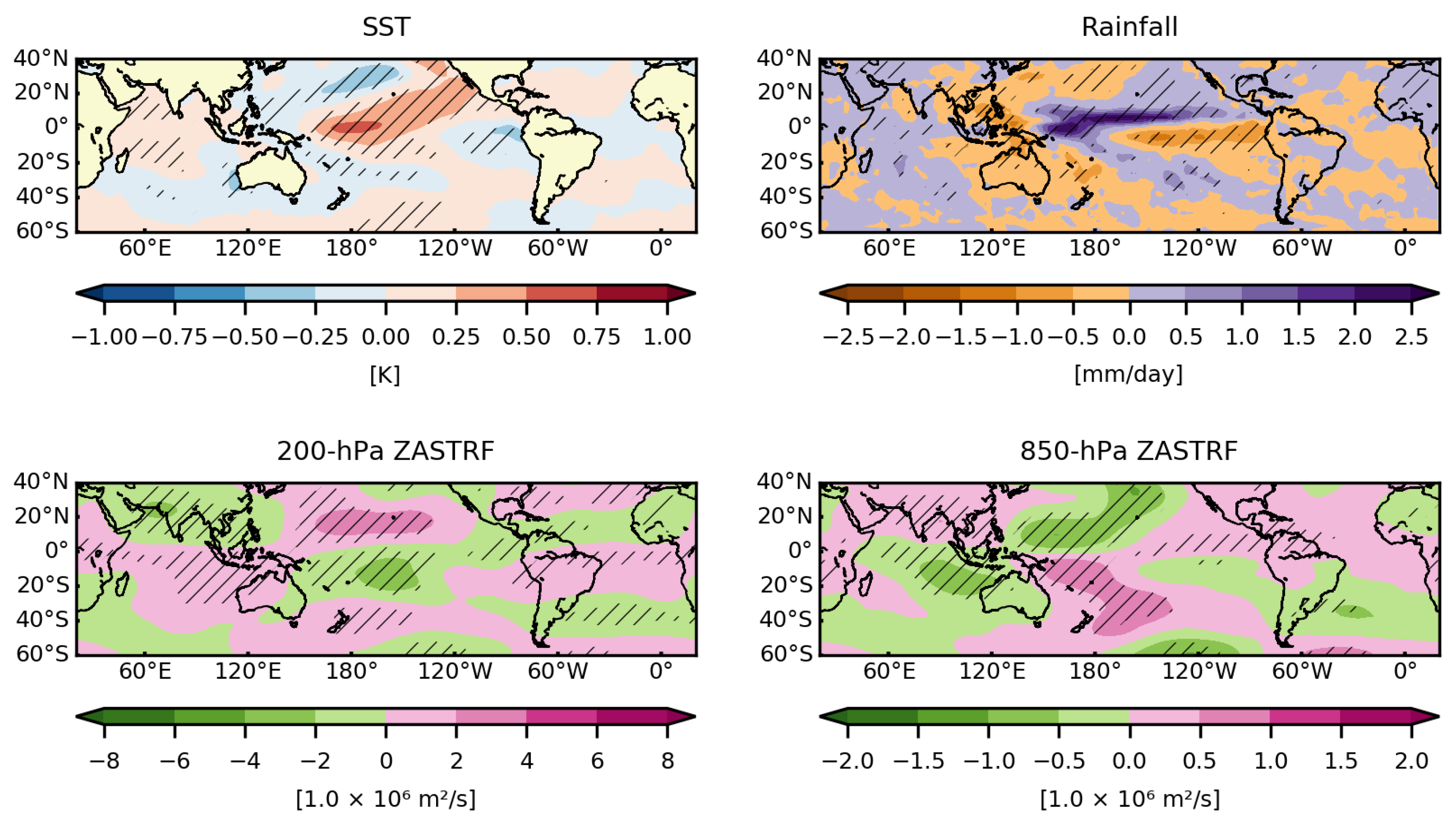 Meteorology 02 00019 g003 Meteorology 02 00019 g003