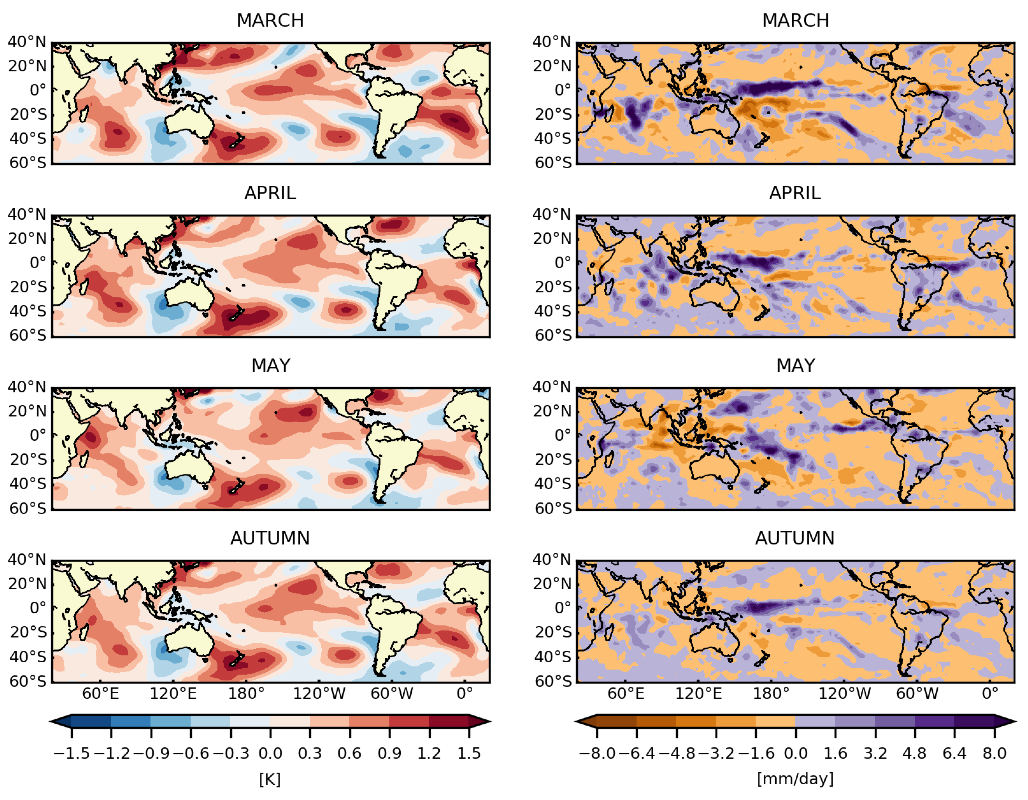 Meteorology 02 00019 g004 Meteorology 02 00019 g004