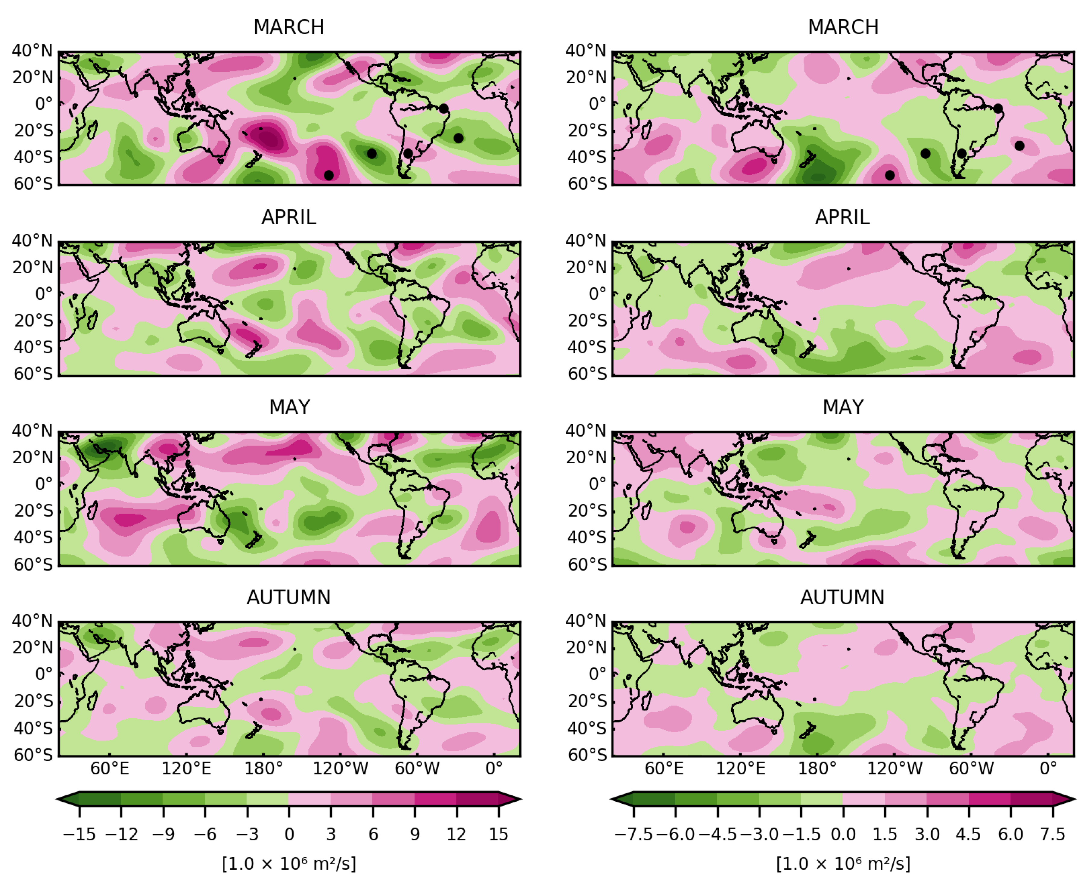 Meteorology 02 00019 g006 Meteorology 02 00019 g006