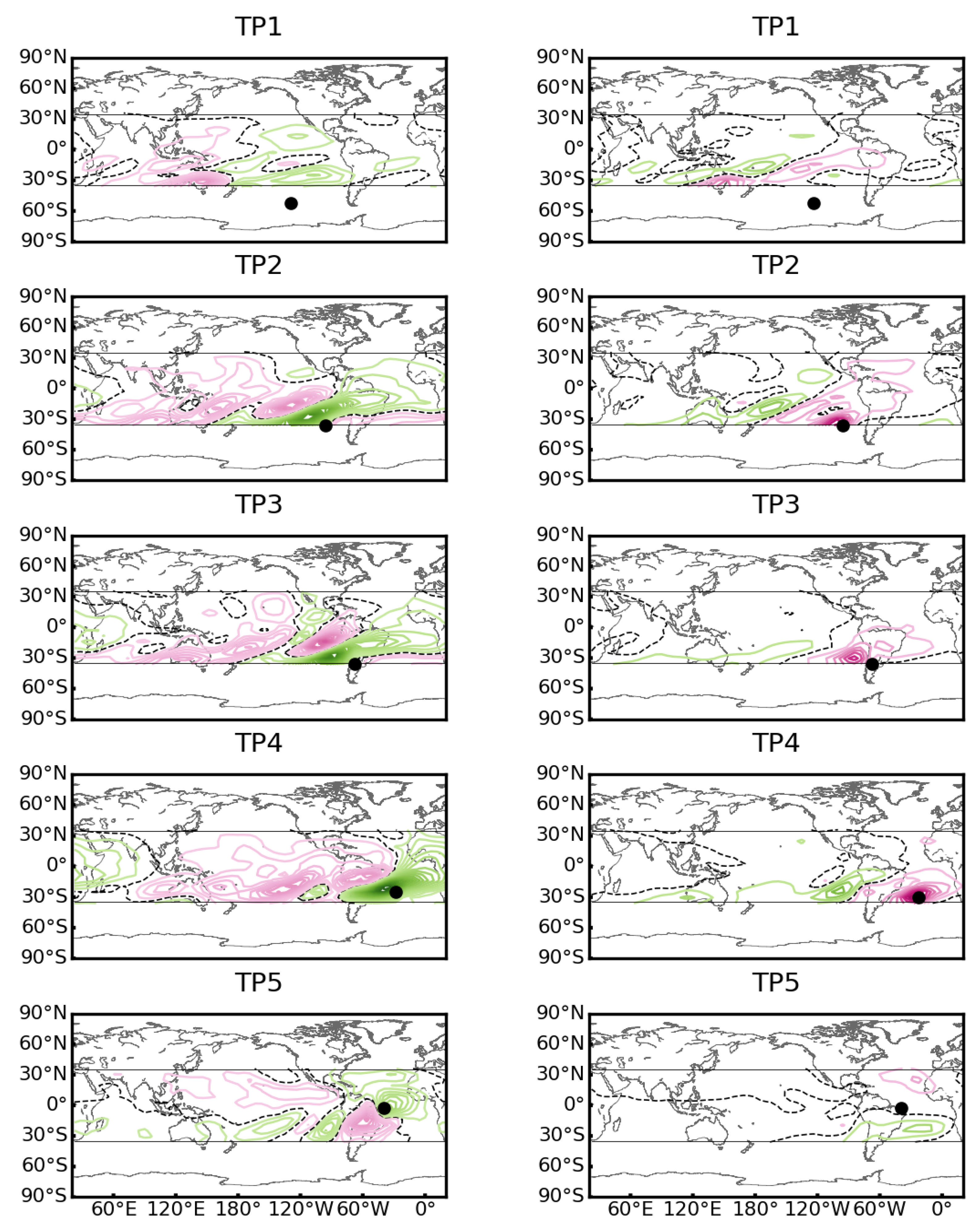 Meteorology 02 00019 g007 Meteorology 02 00019 g007