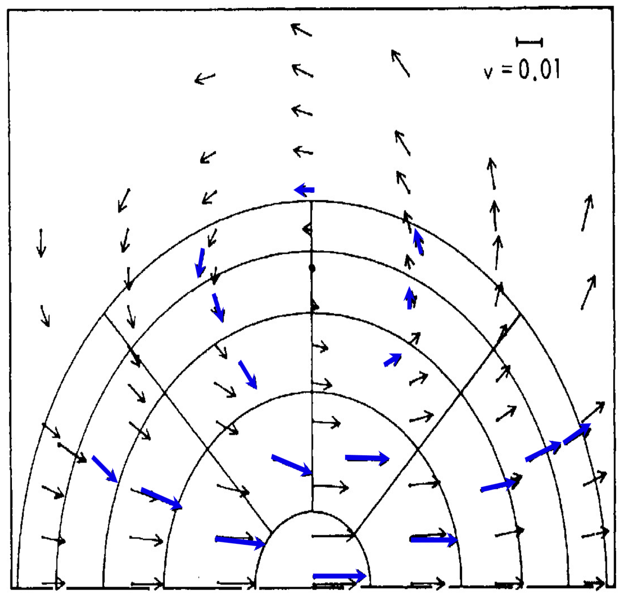 Meteorology 02 00026 g006 Meteorology 02 00026 g006