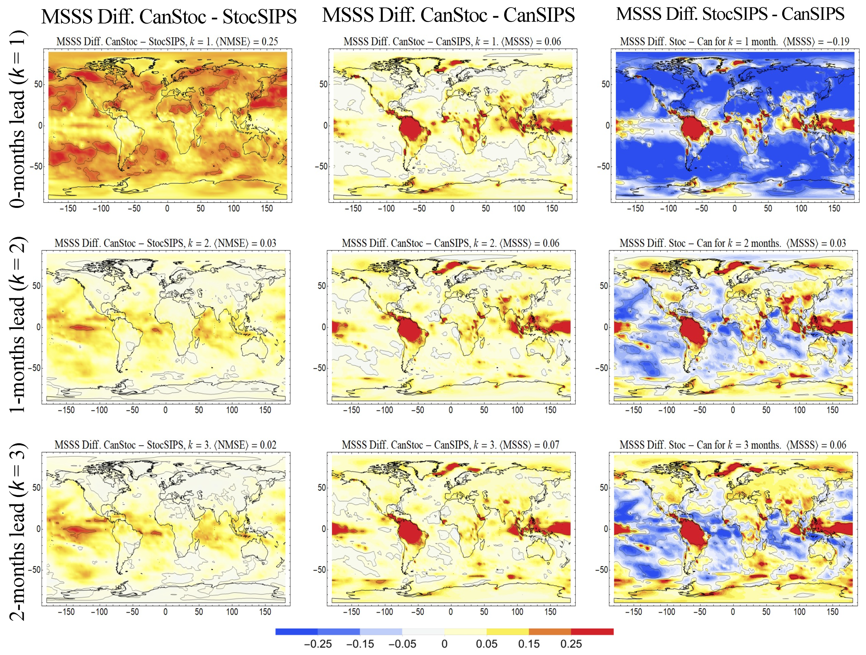 Meteorology 02 00029 g009