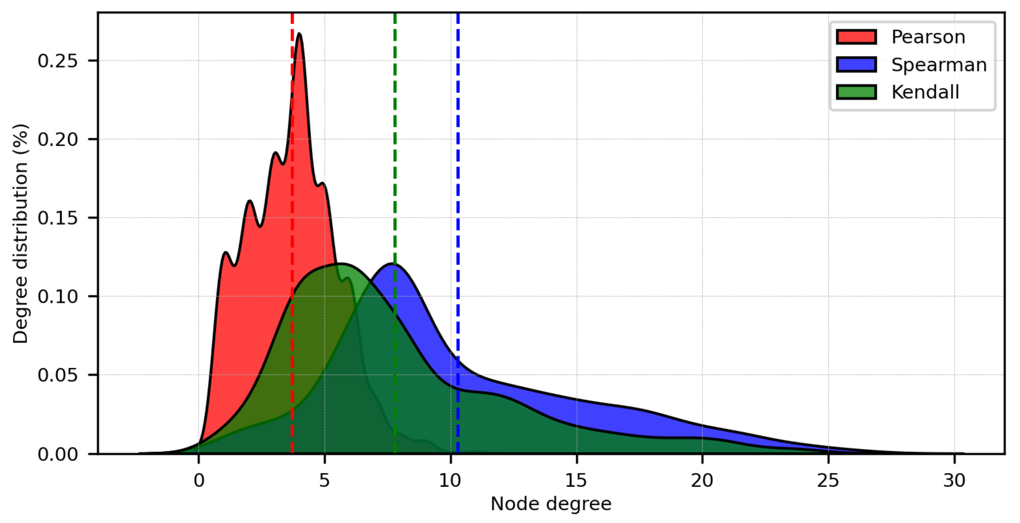Meteorology 02 00030 g002
