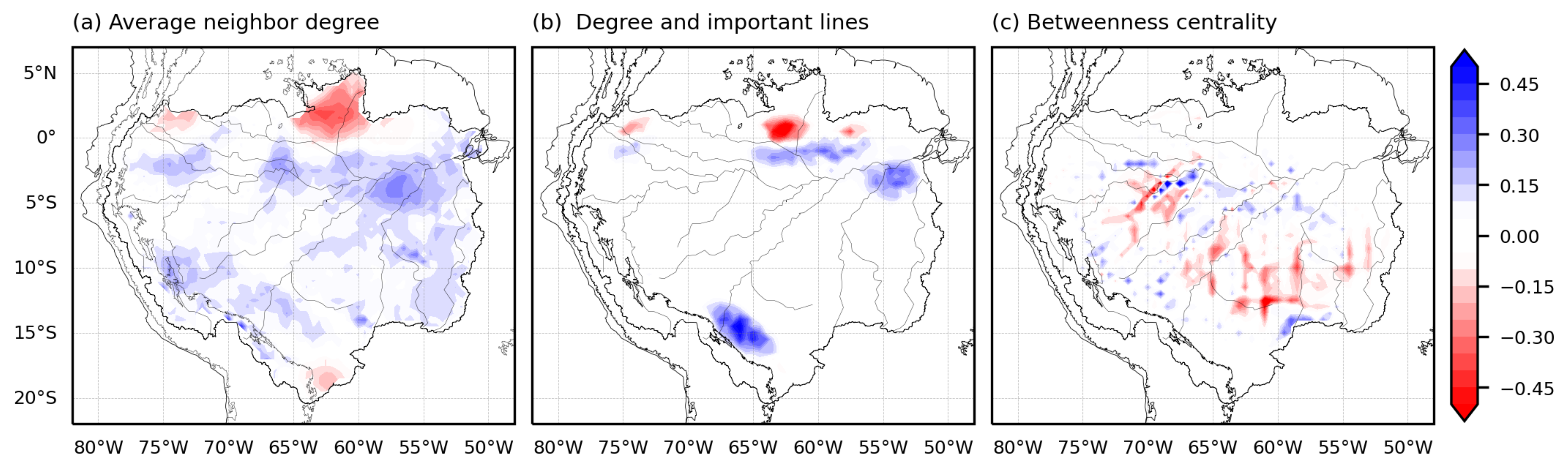 Meteorology 02 00030 g008