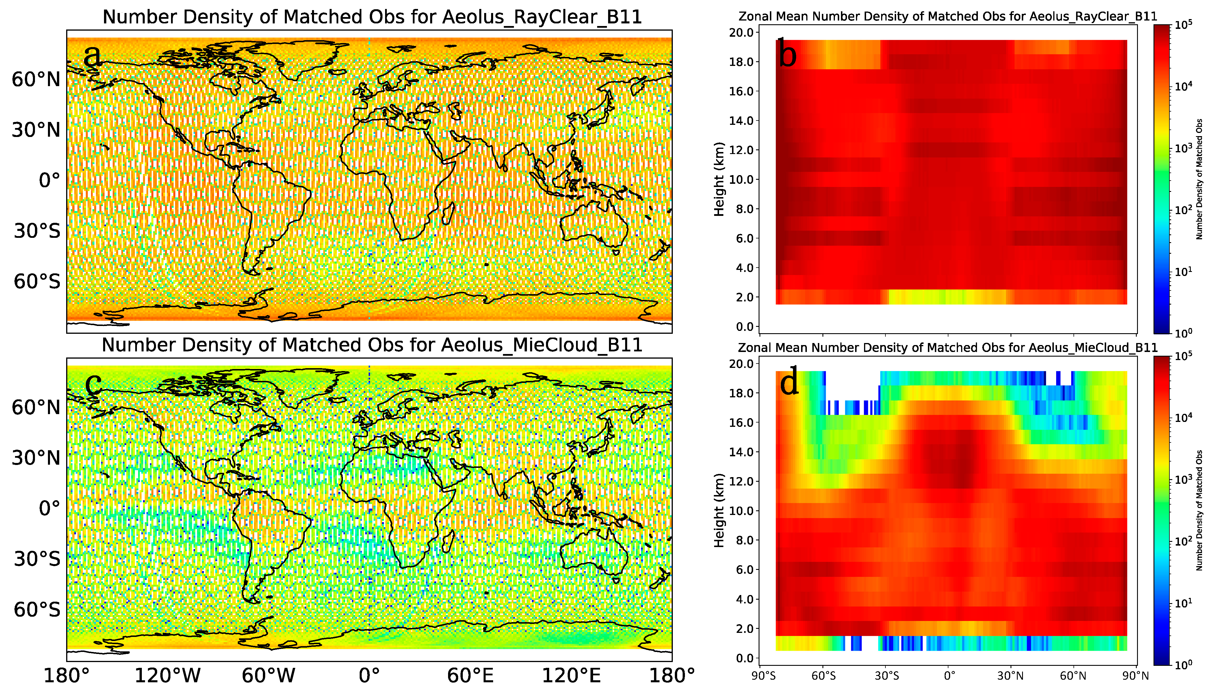 Meteorology 03 00006 g002
