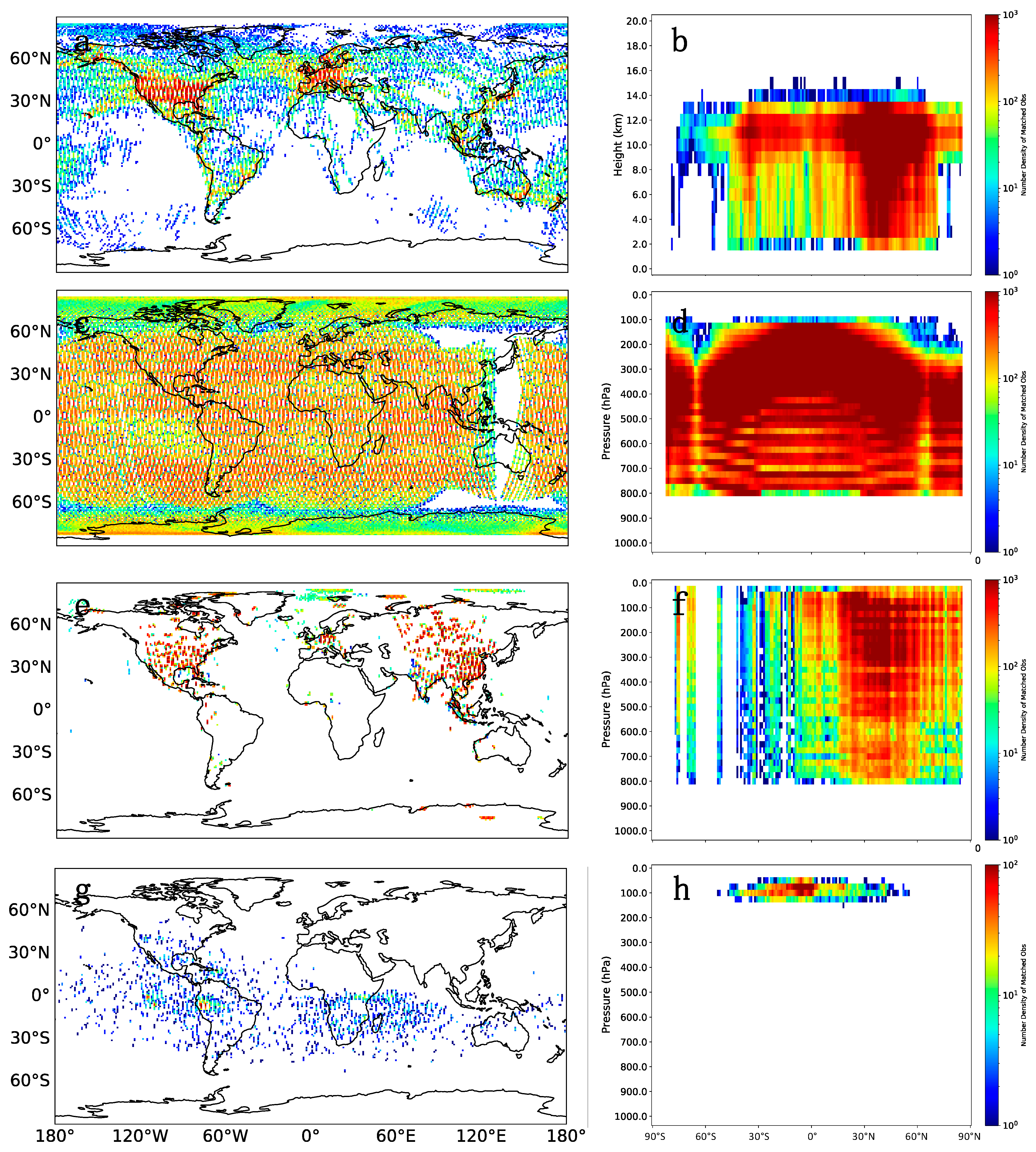 Meteorology 03 00006 g003
