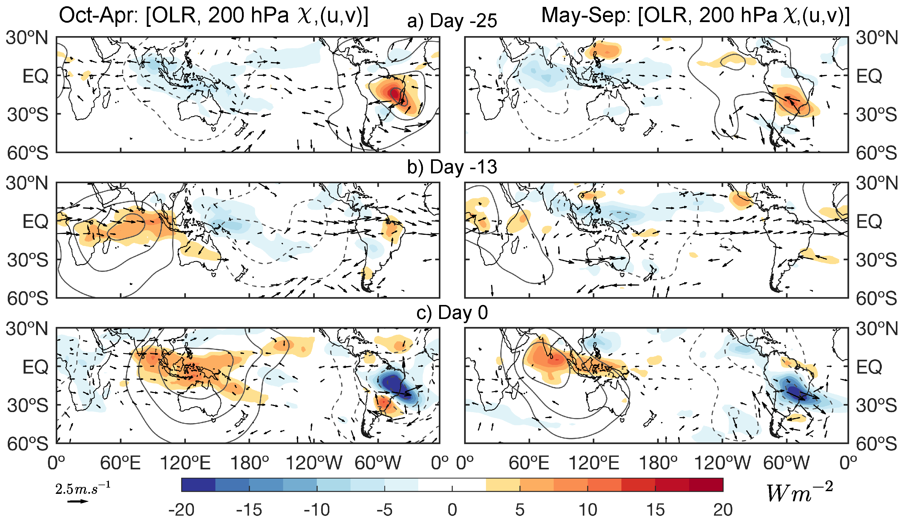 Meteorology 03 00007 g002 Meteorology 03 00007 g002