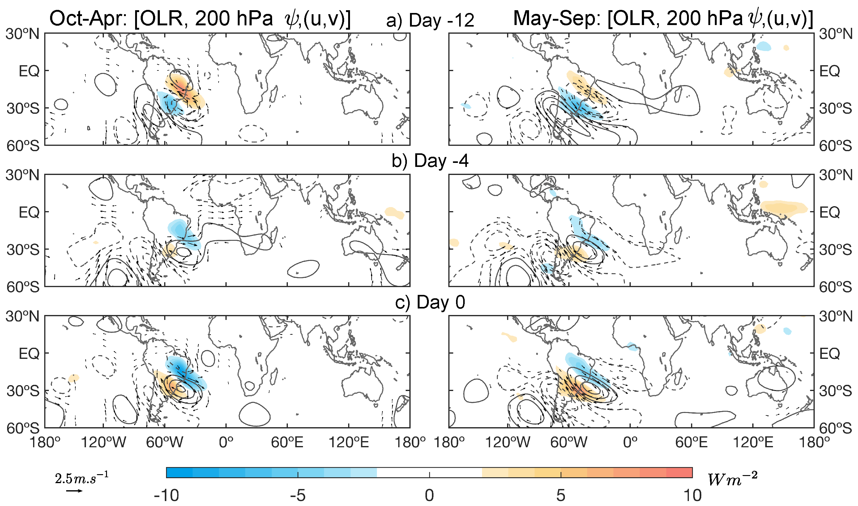 Meteorology 03 00007 g003 Meteorology 03 00007 g003