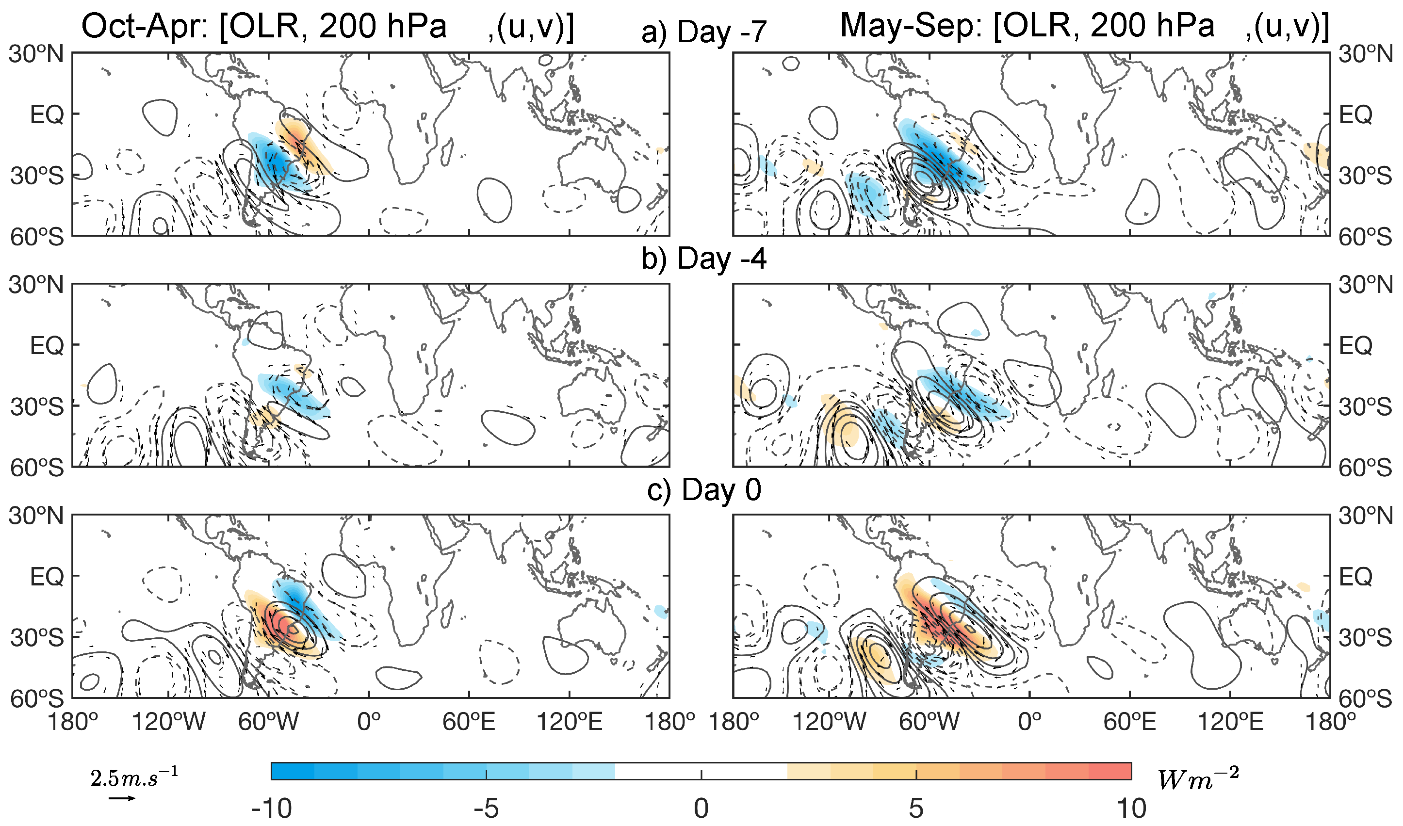 Meteorology 03 00007 g004 Meteorology 03 00007 g004