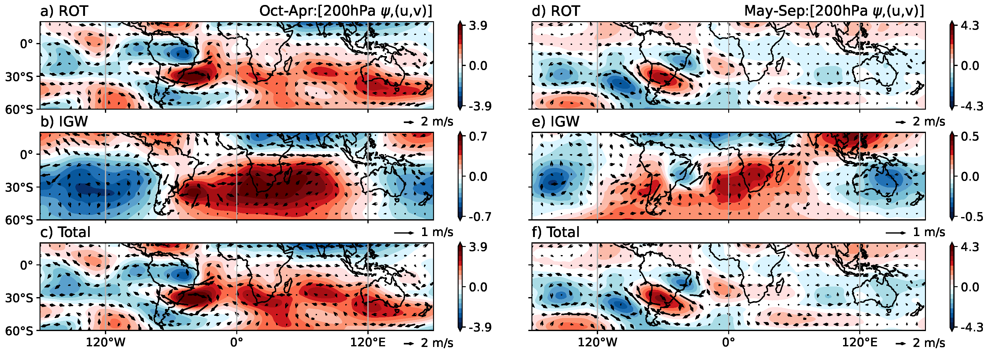Meteorology 03 00007 g006 Meteorology 03 00007 g006