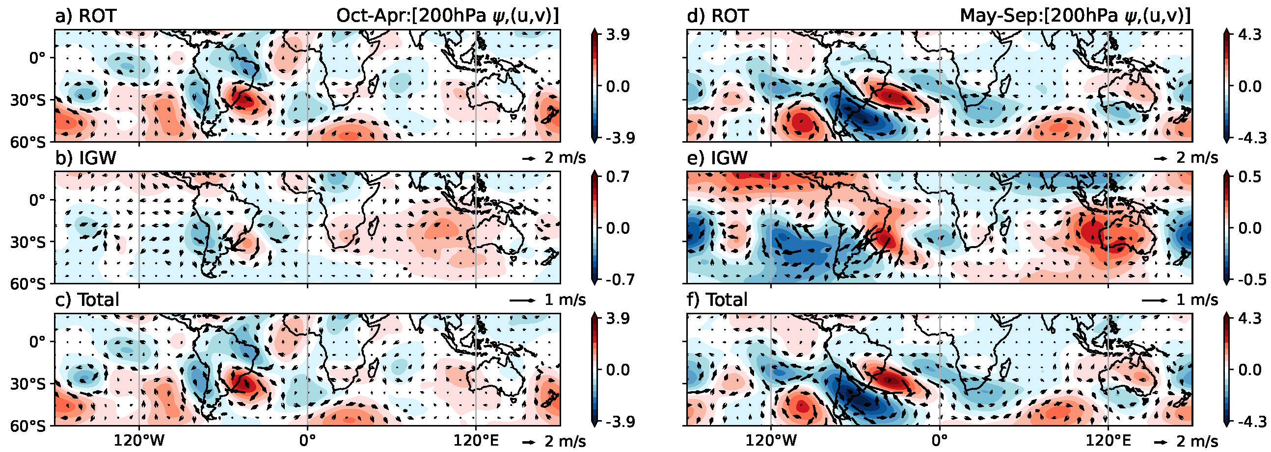 Meteorology 03 00007 g008 Meteorology 03 00007 g008