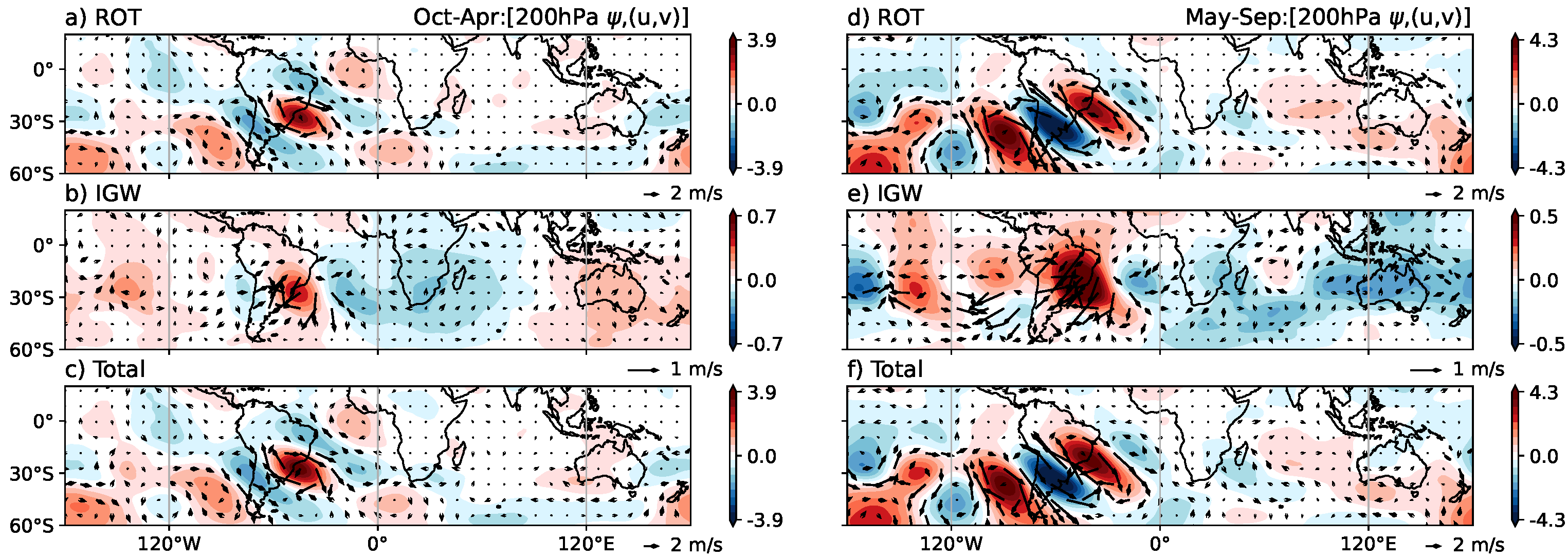 Meteorology 03 00007 g010 Meteorology 03 00007 g010