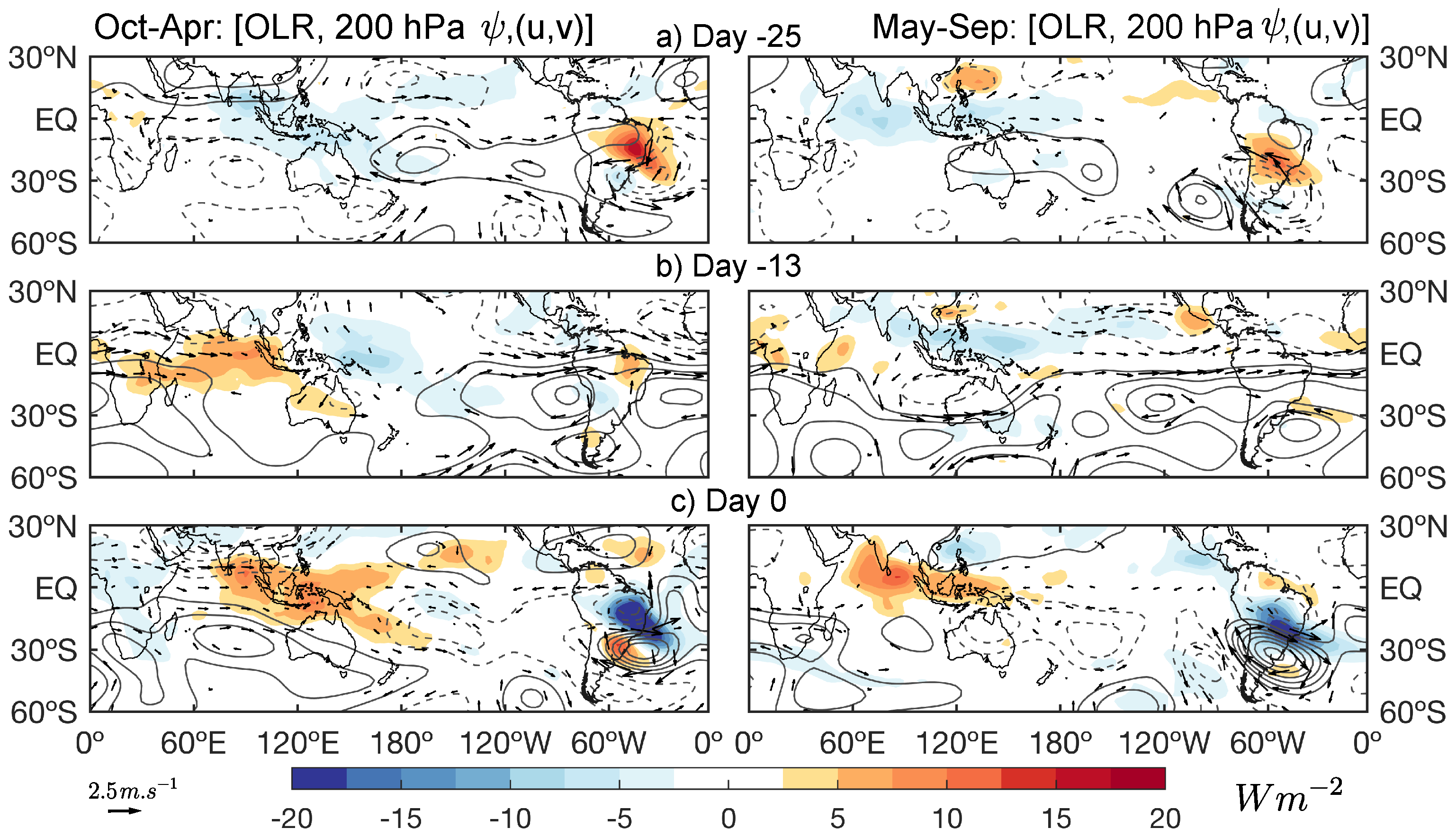 Meteorology 03 00007 g0a1 Meteorology 03 00007 g0a1