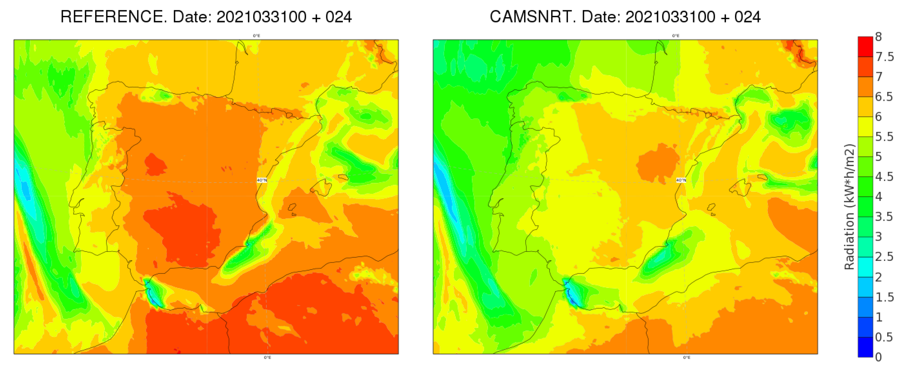 Meteorology 03 00008 g008