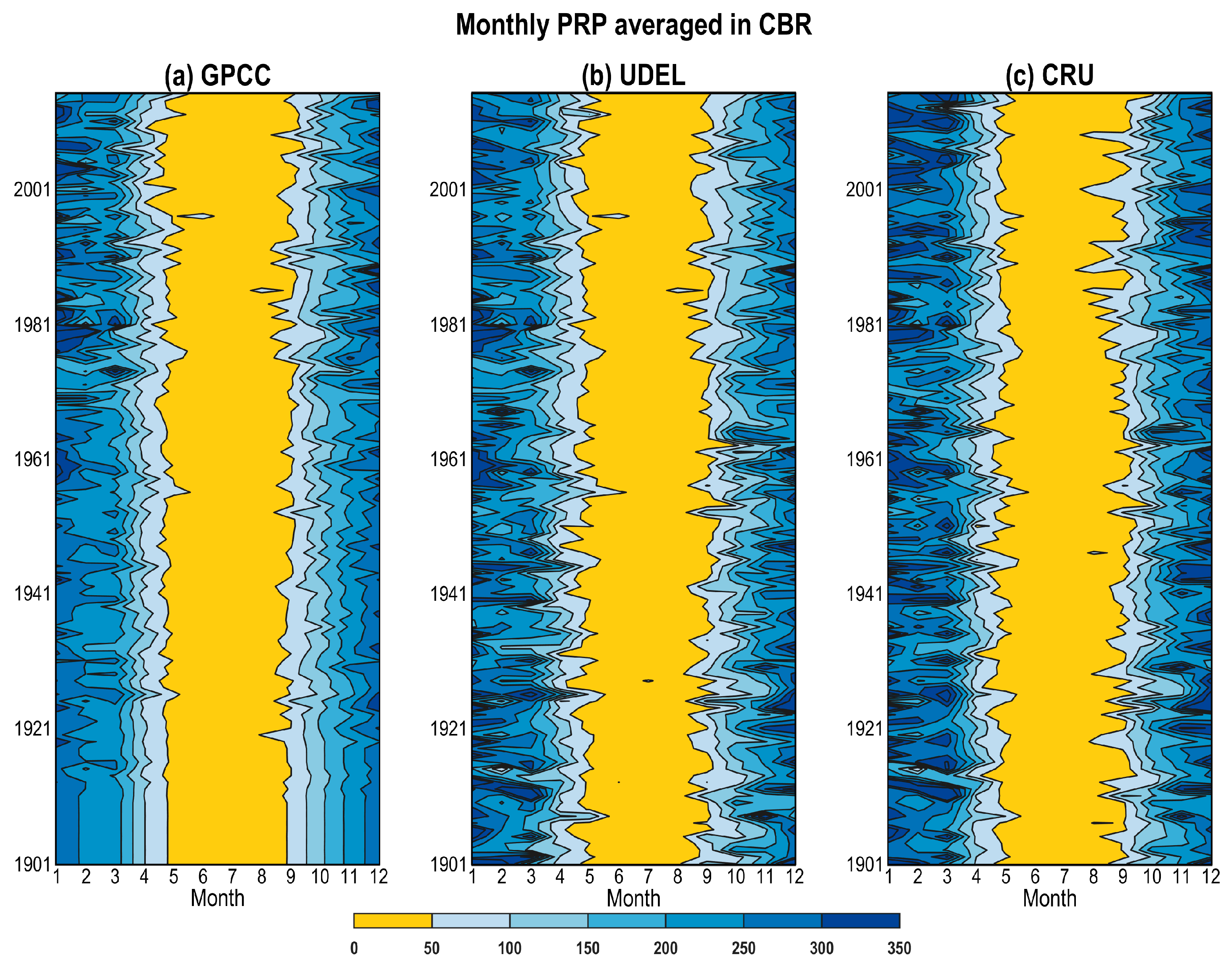 Meteorology 03 00009 g006