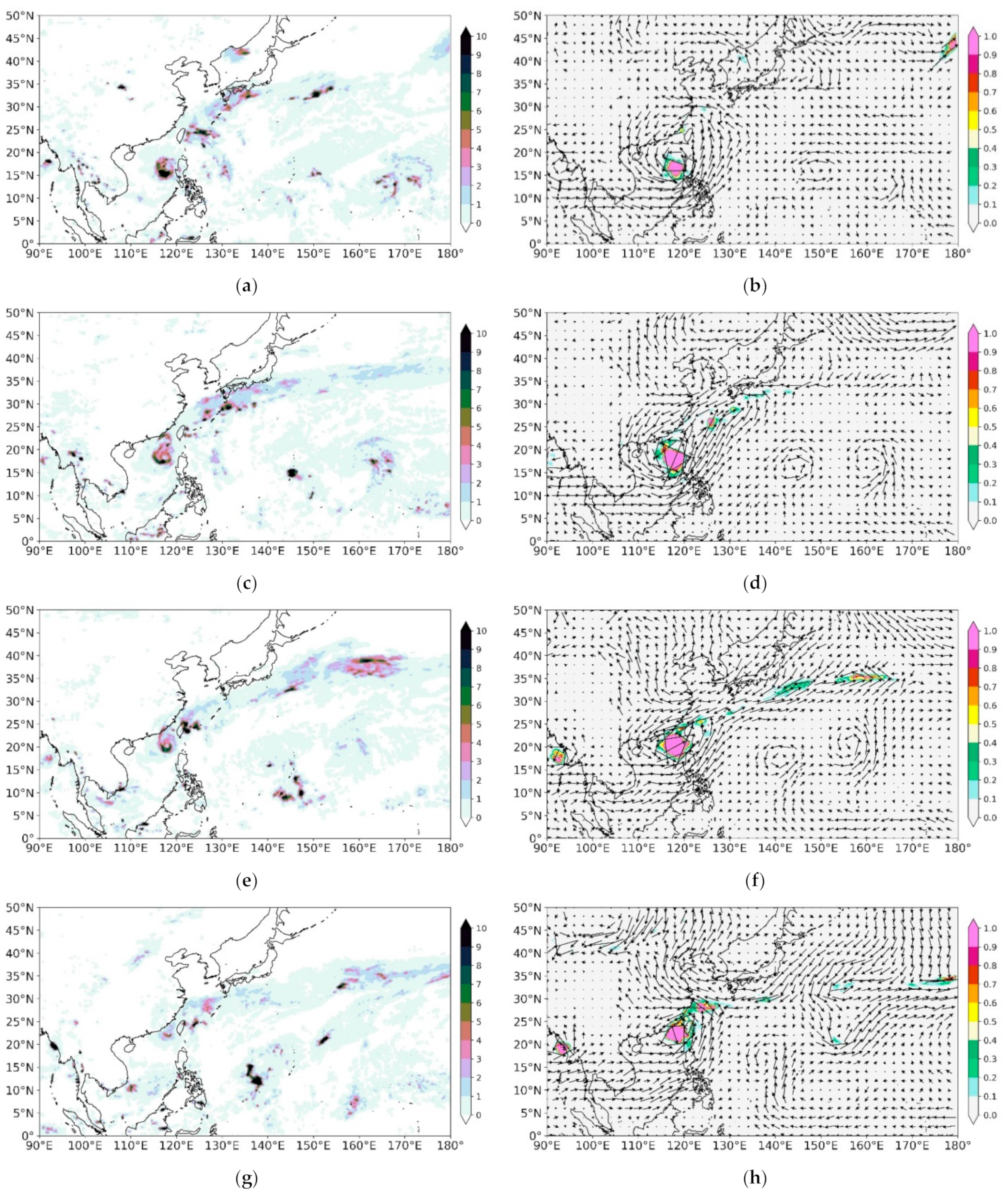 Meteorology 03 00013 g009 Meteorology 03 00013 g009
