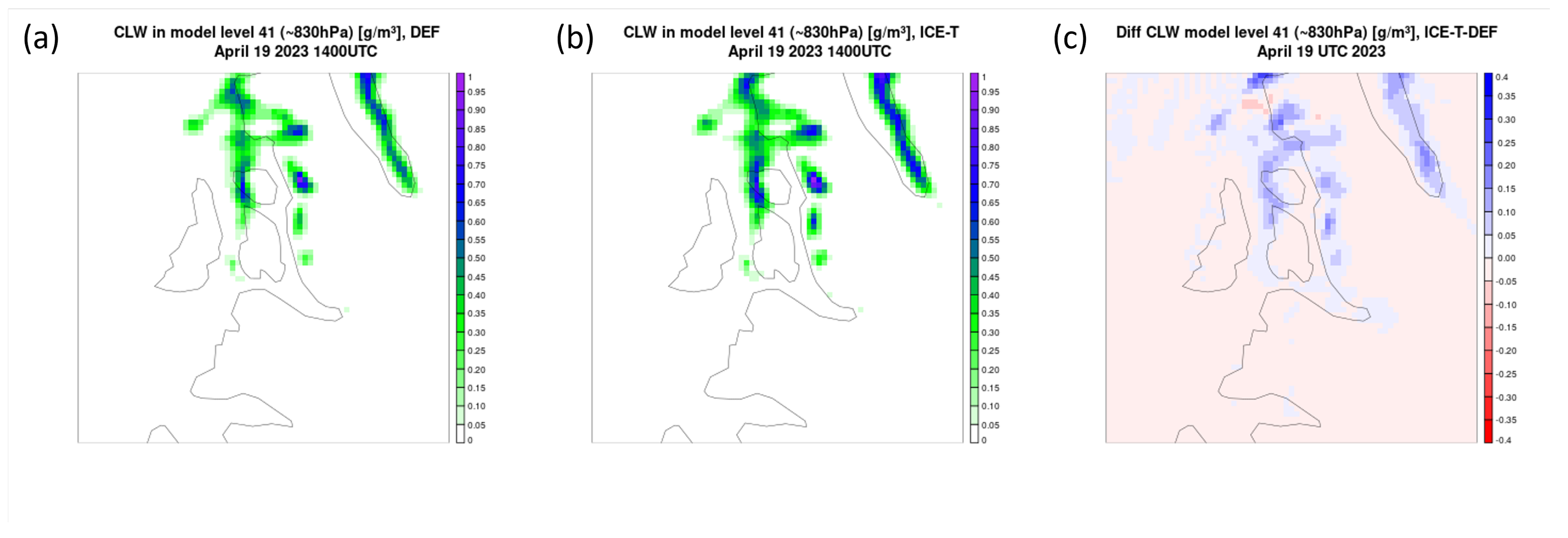 Meteorology 03 00018 g010