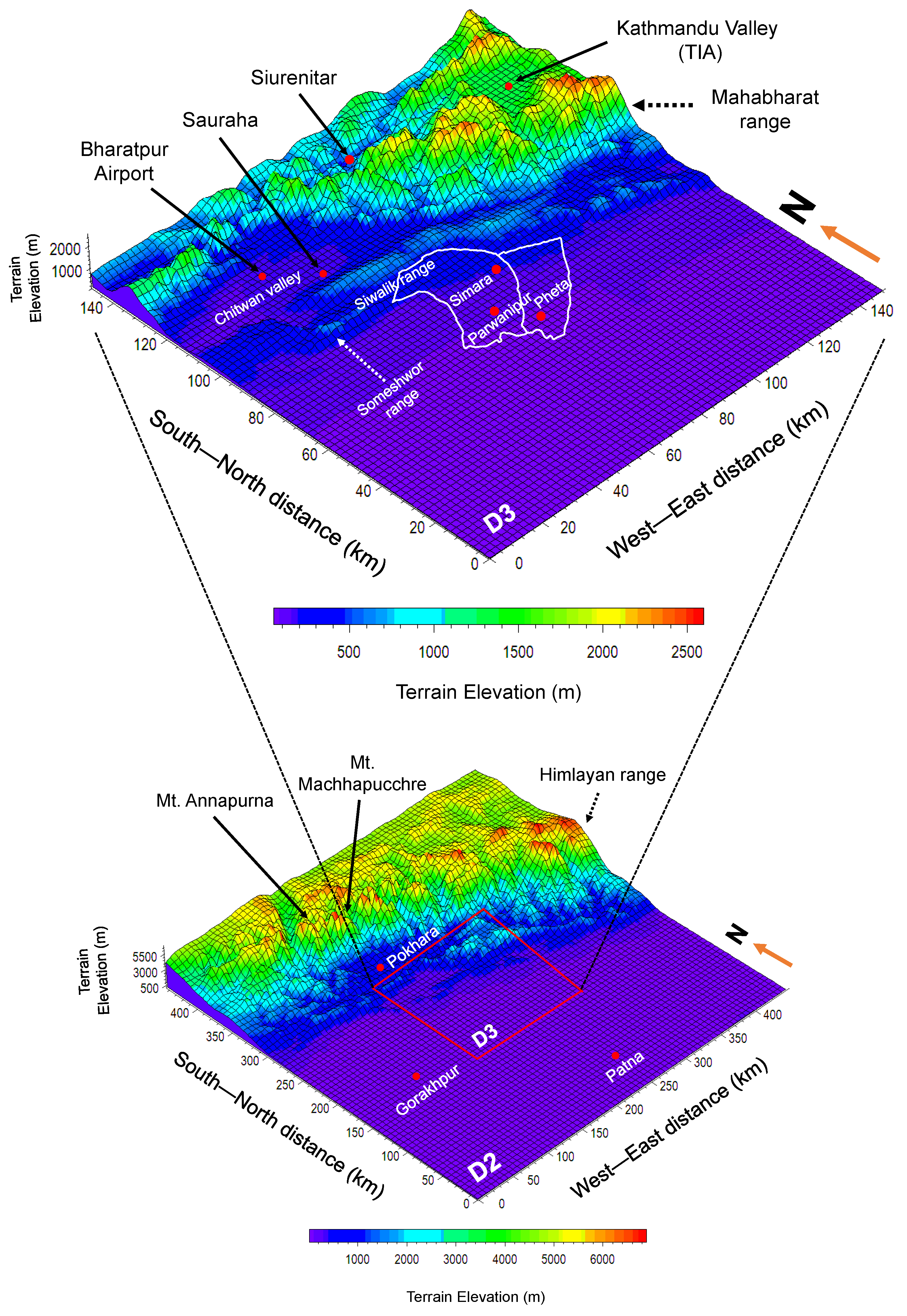 Meteorology 03 00020 g003 Meteorology 03 00020 g003