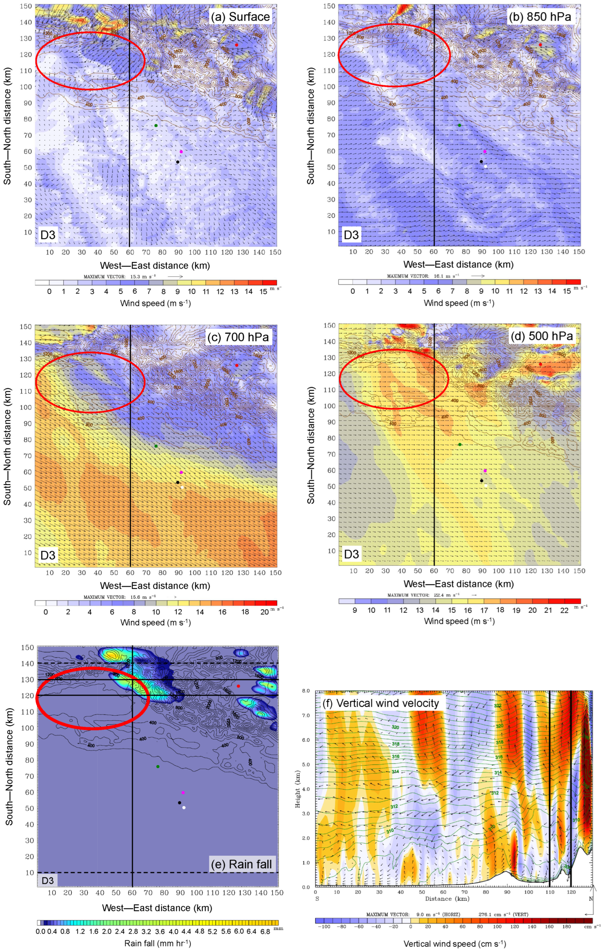 Meteorology 03 00020 g009 Meteorology 03 00020 g009