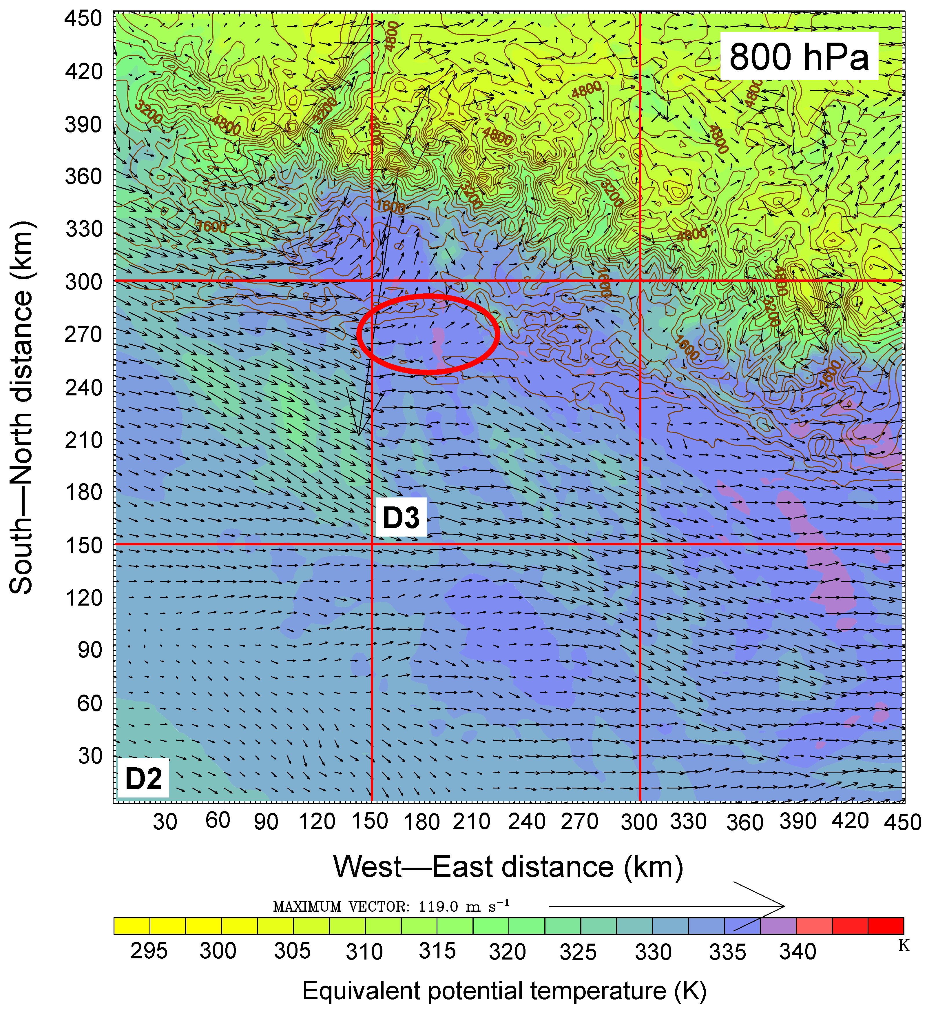 Meteorology 03 00020 g010 Meteorology 03 00020 g010