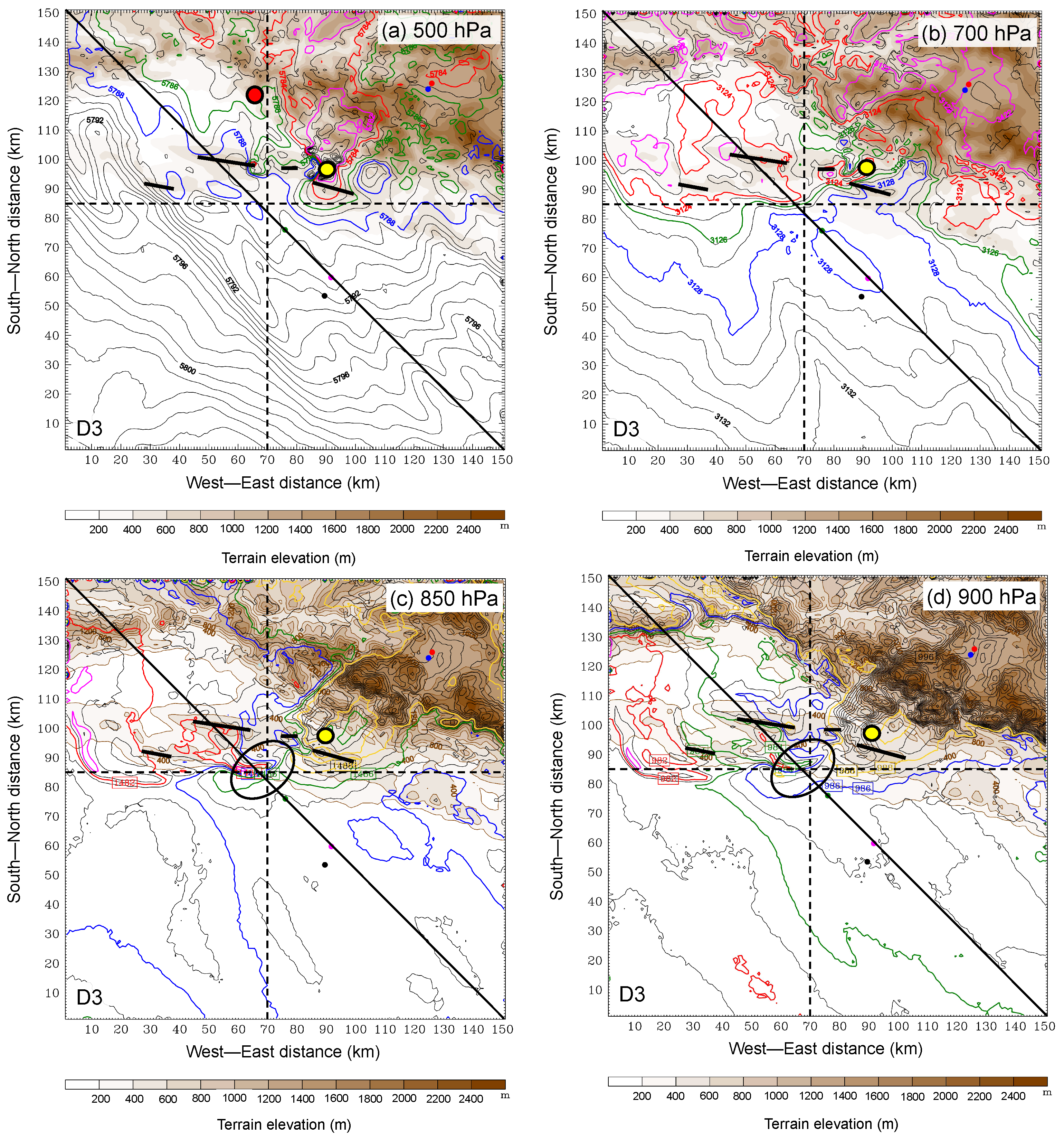 Meteorology 03 00020 g014 Meteorology 03 00020 g014