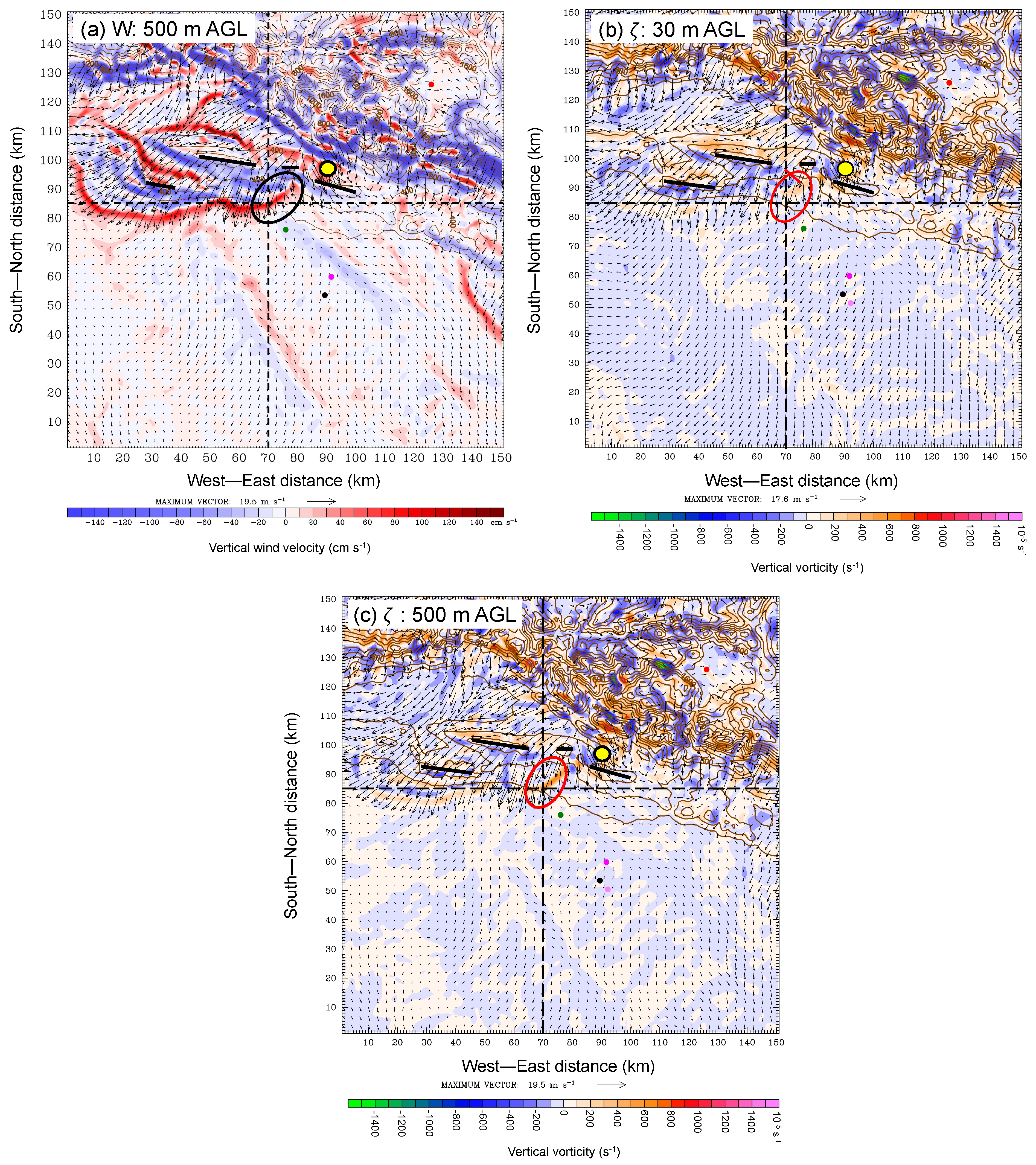 Meteorology 03 00020 g017 Meteorology 03 00020 g017