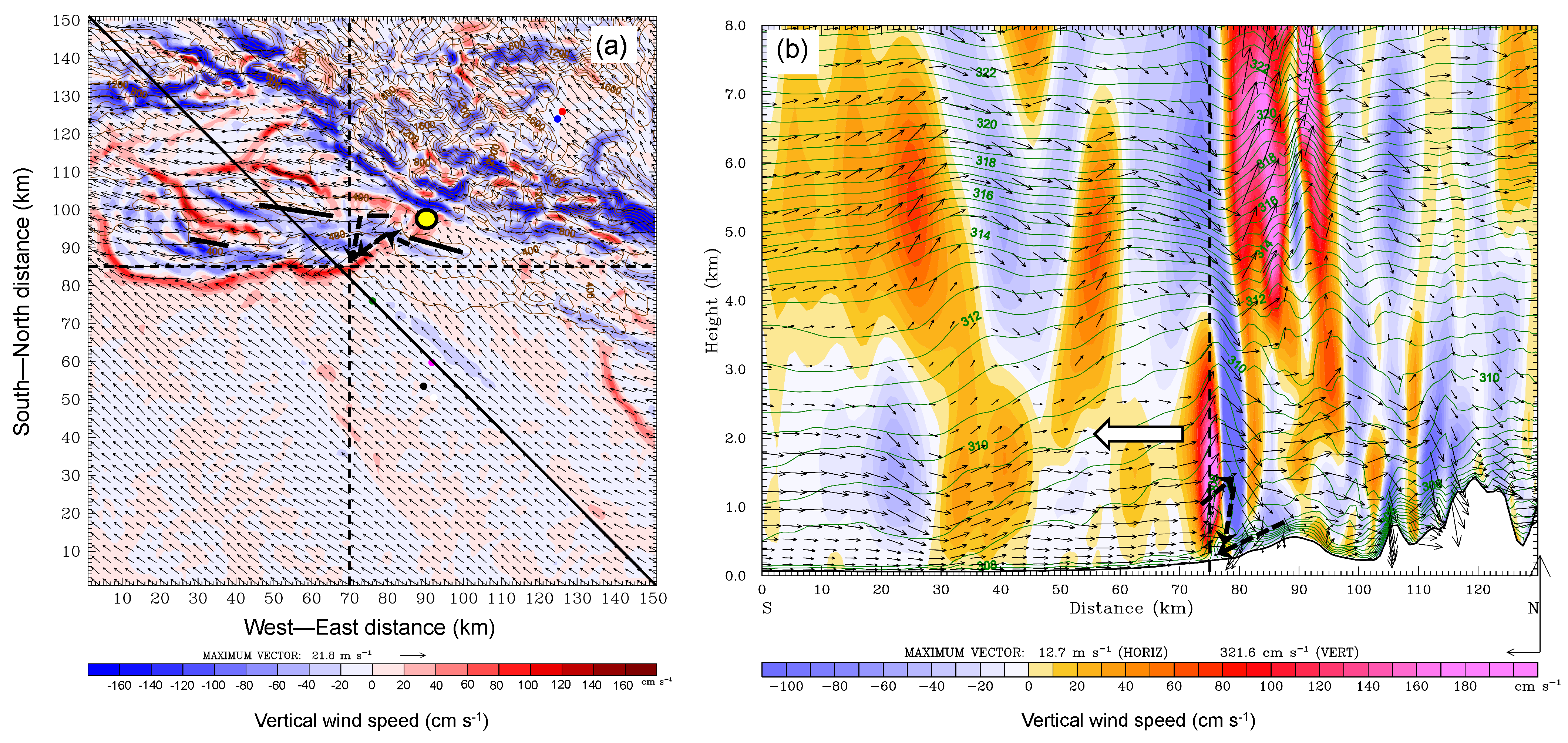 Meteorology 03 00020 g023 Meteorology 03 00020 g023