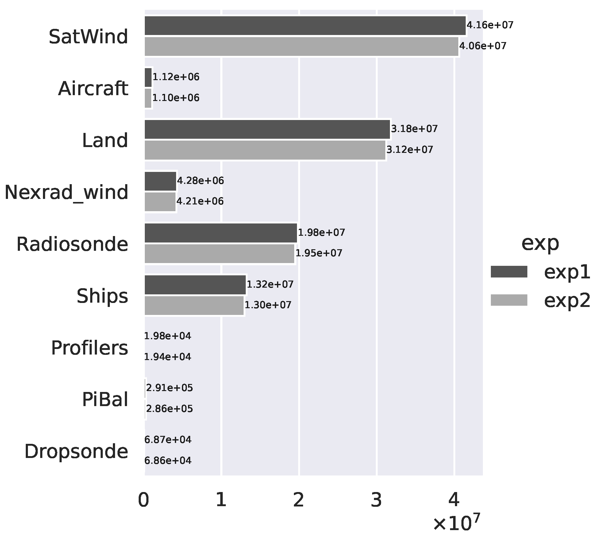 Meteorology 03 00021 g001
