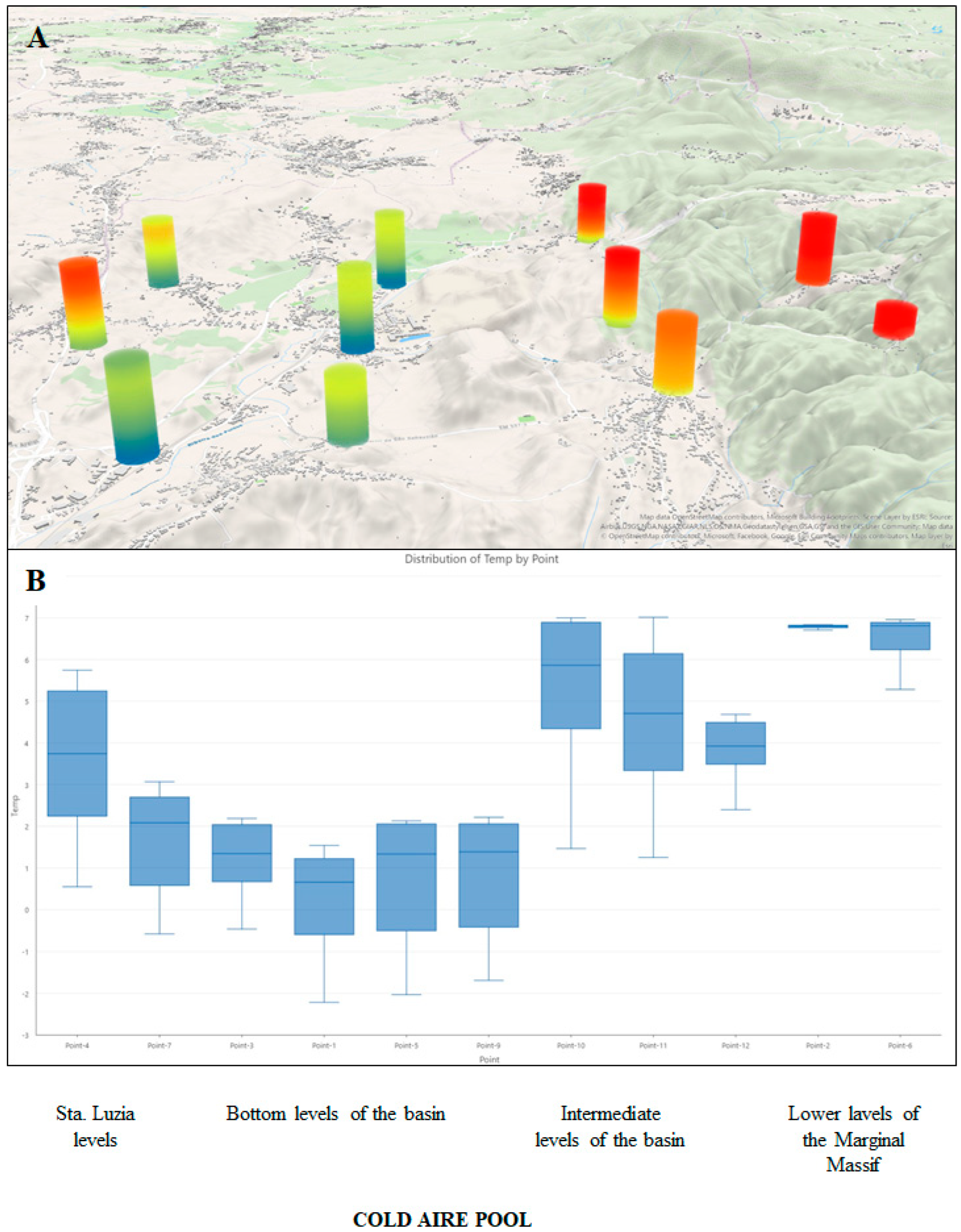 Meteorology 04 00004 g005