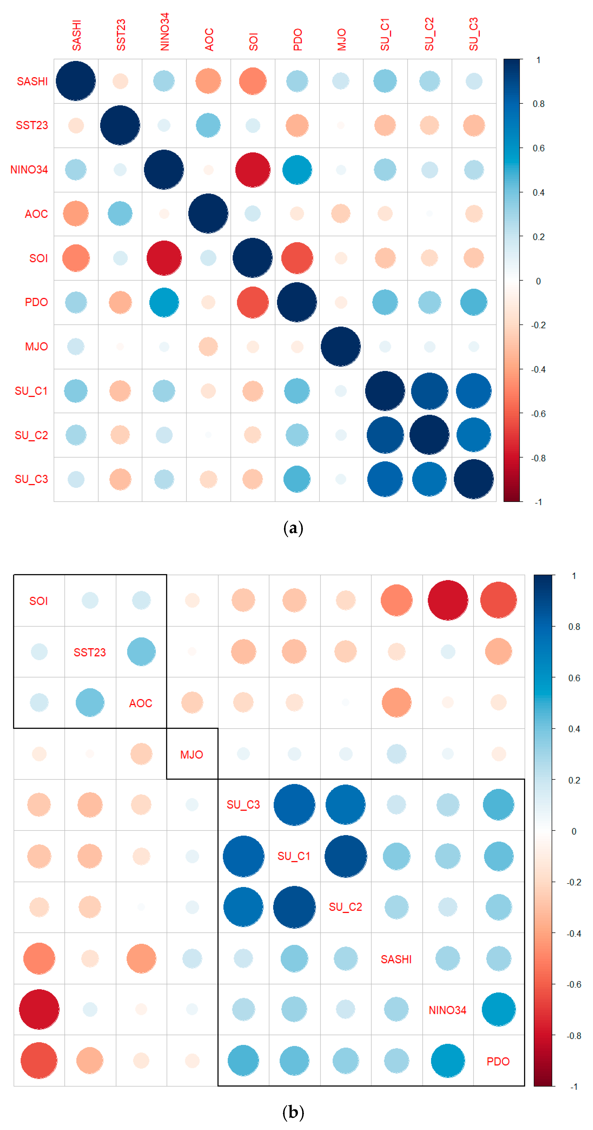 Meteorology 04 00005 g015a Meteorology 04 00005 g015a