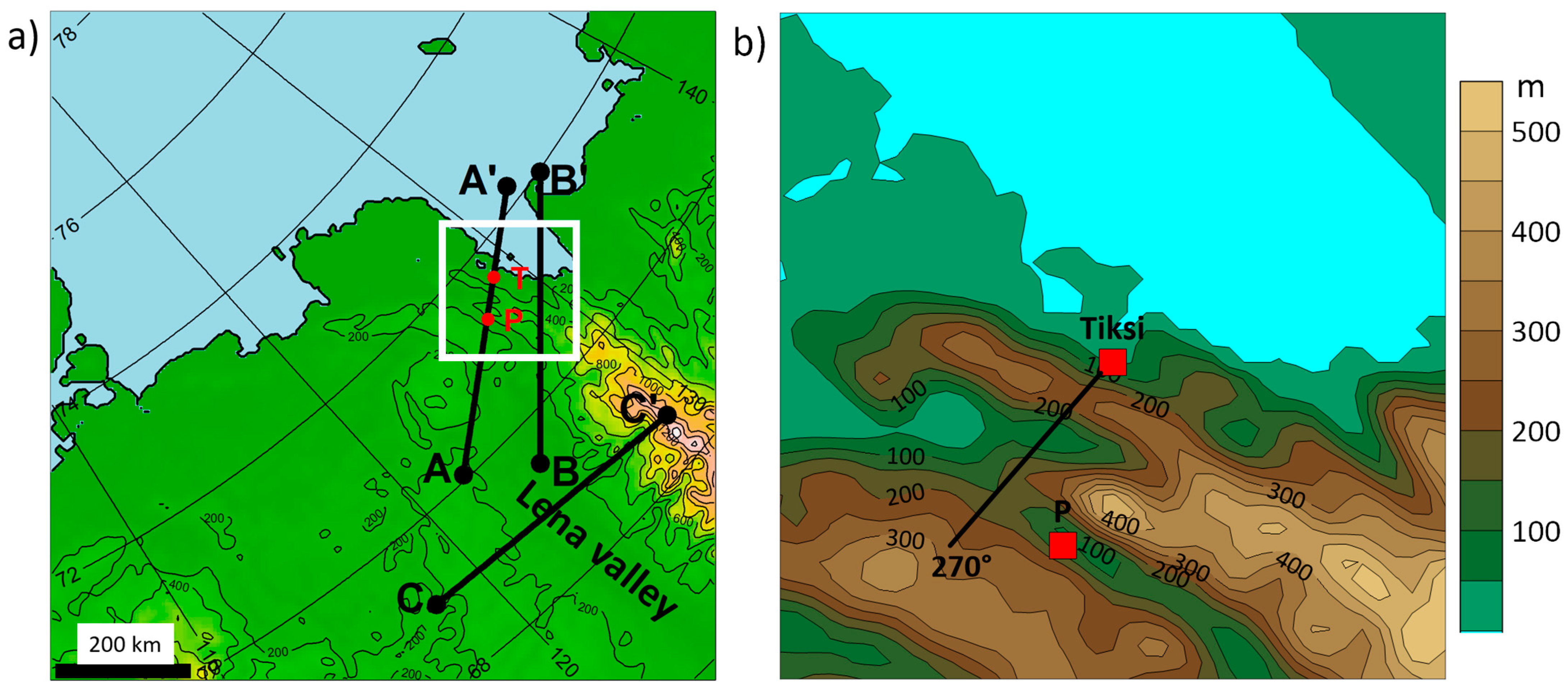 Meteorology 04 00007 g003