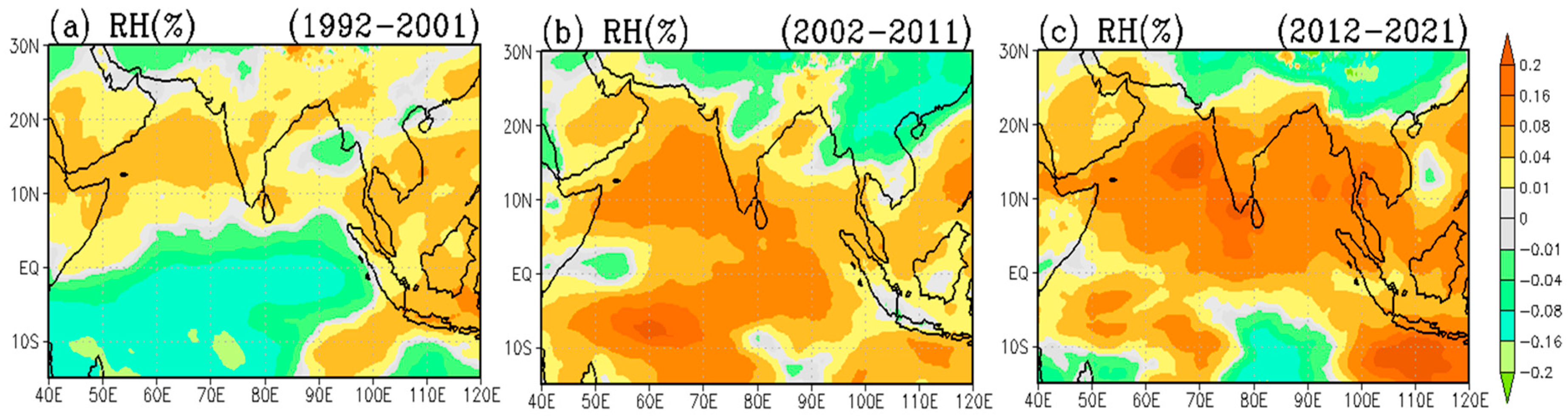 Meteorology 04 00008 g005
