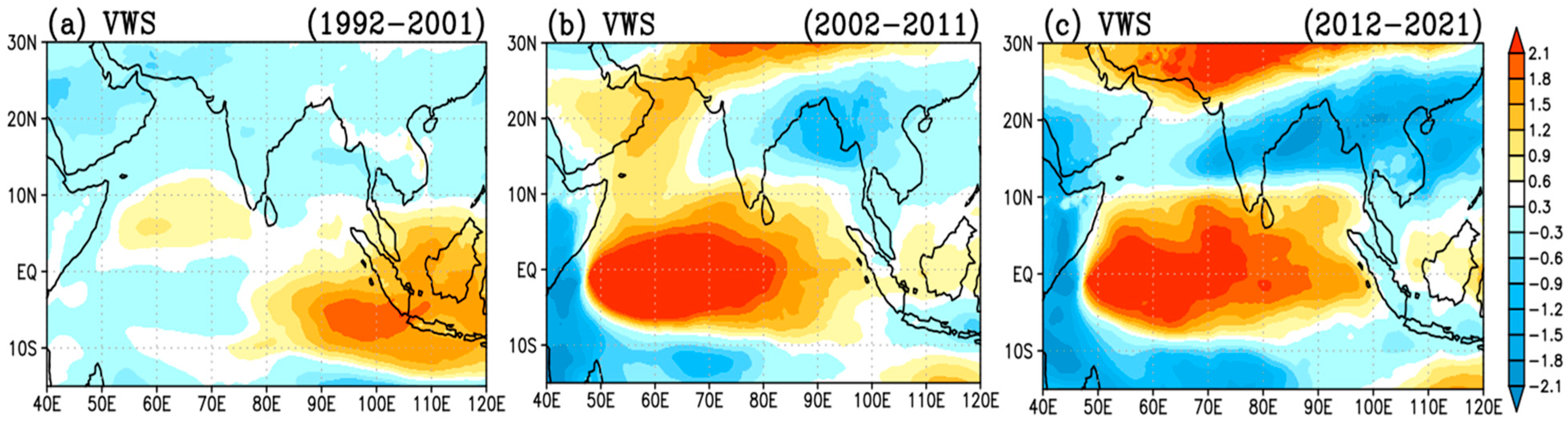 Meteorology 04 00008 g006