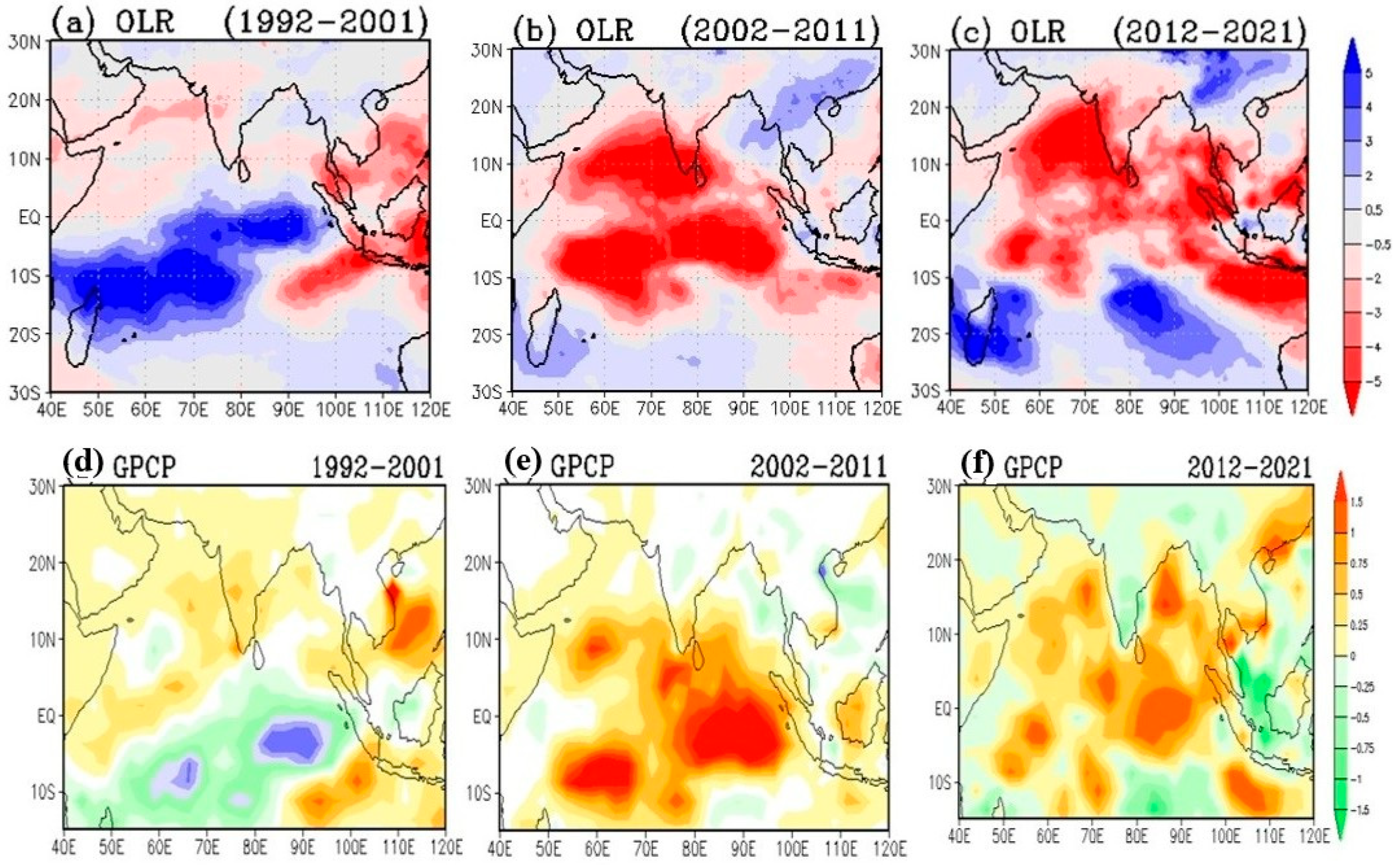 Meteorology 04 00008 g010
