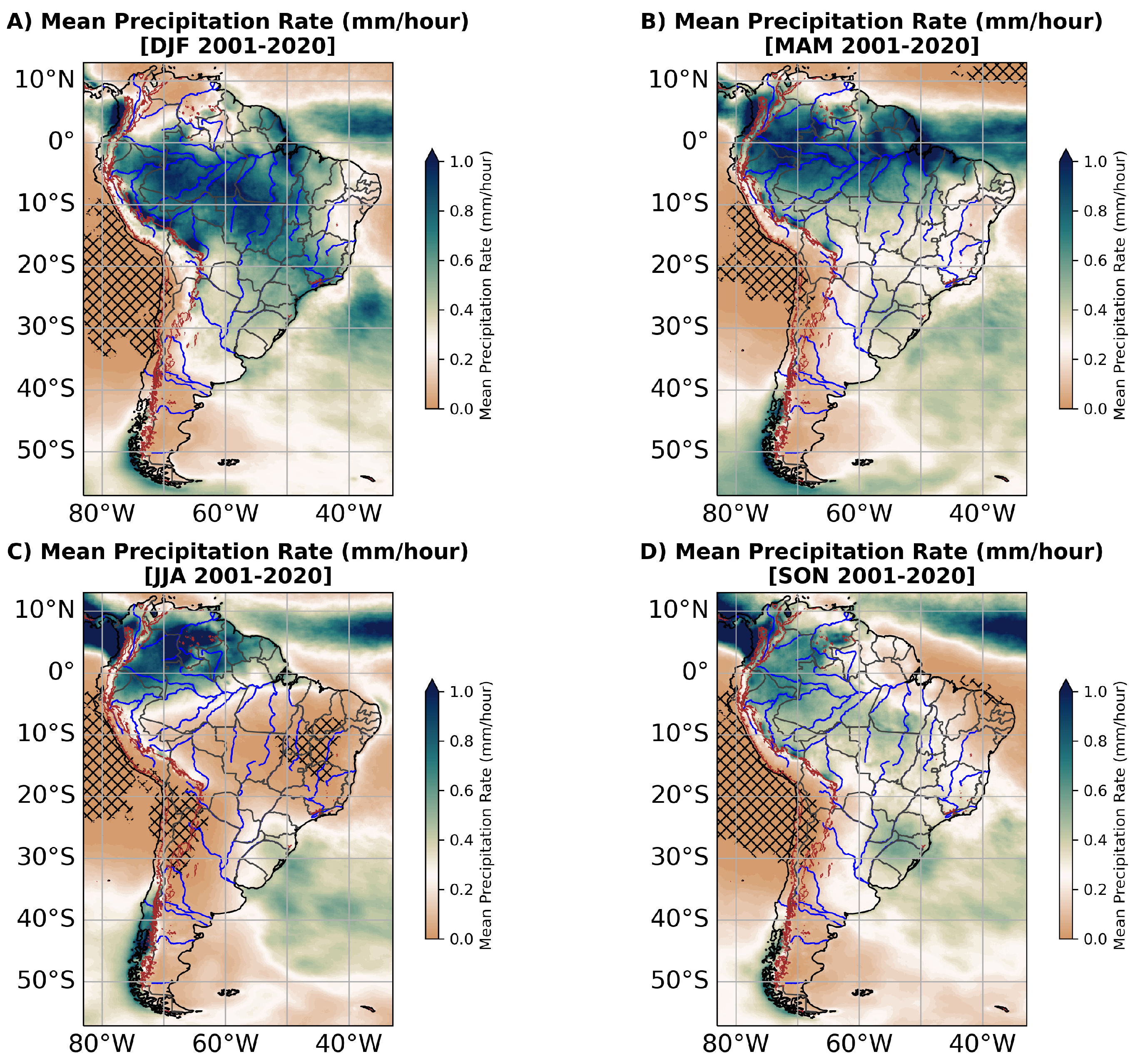 Meteorology 04 00013 g004