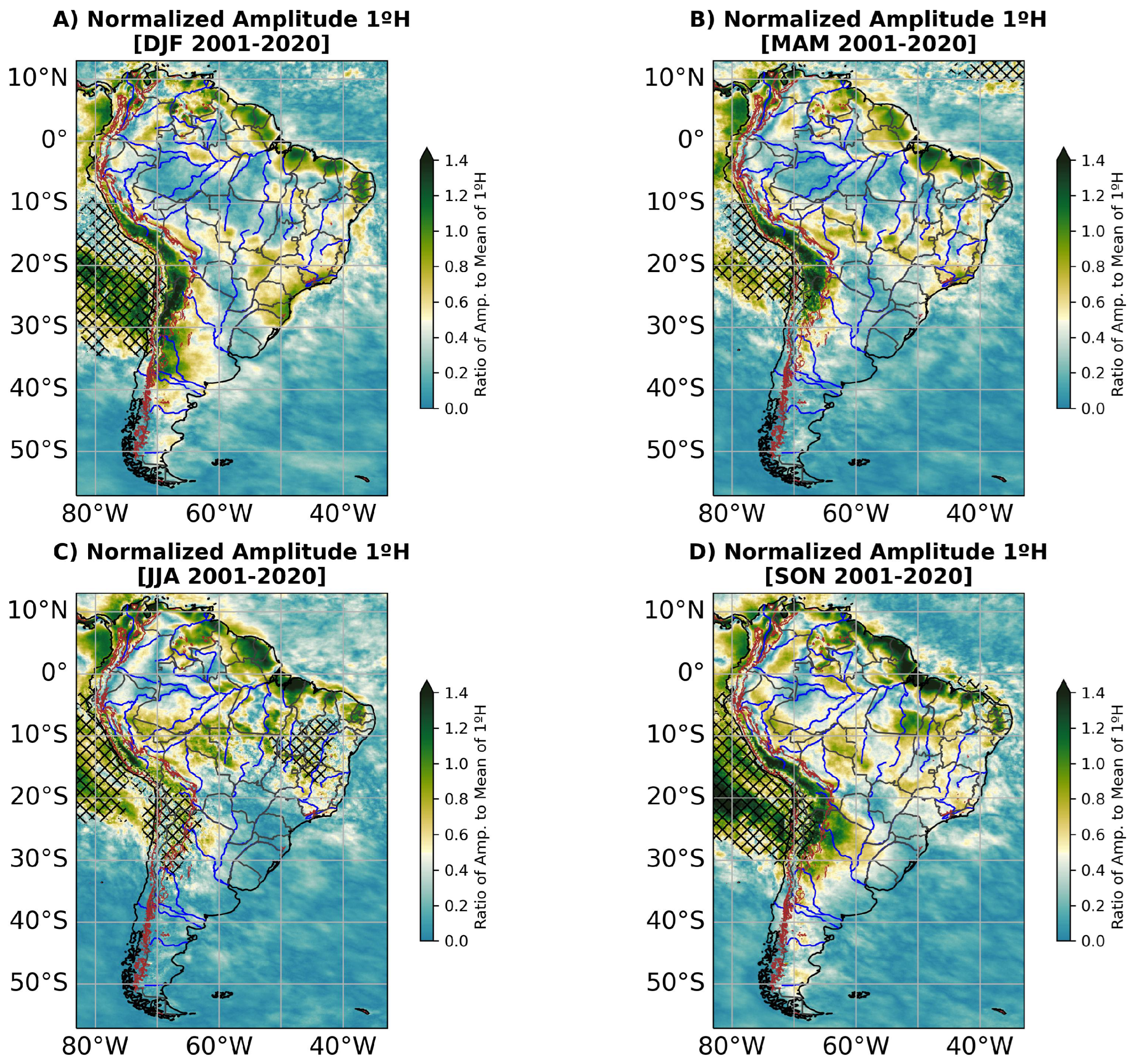Meteorology 04 00013 g005