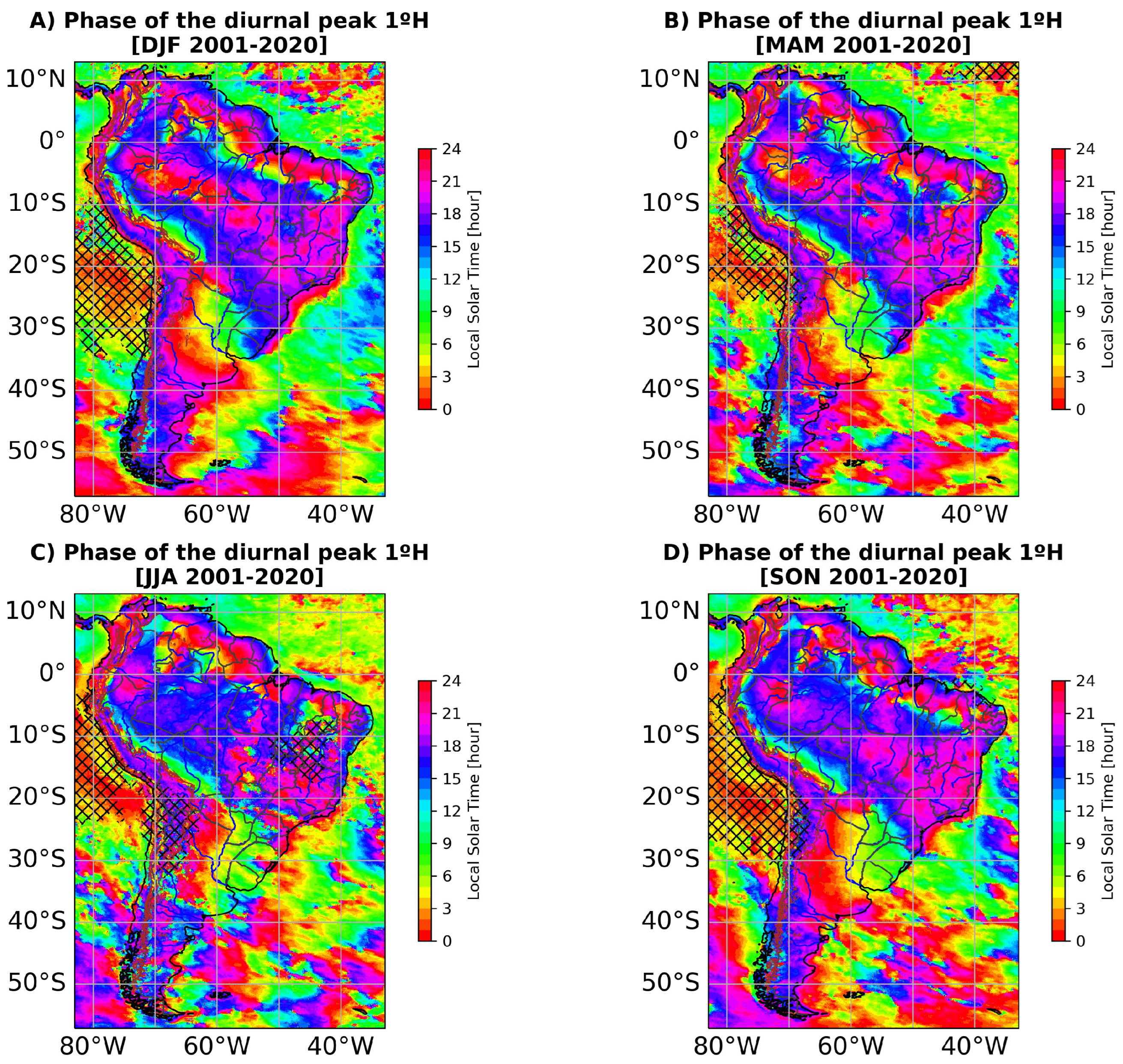 Meteorology 04 00013 g006