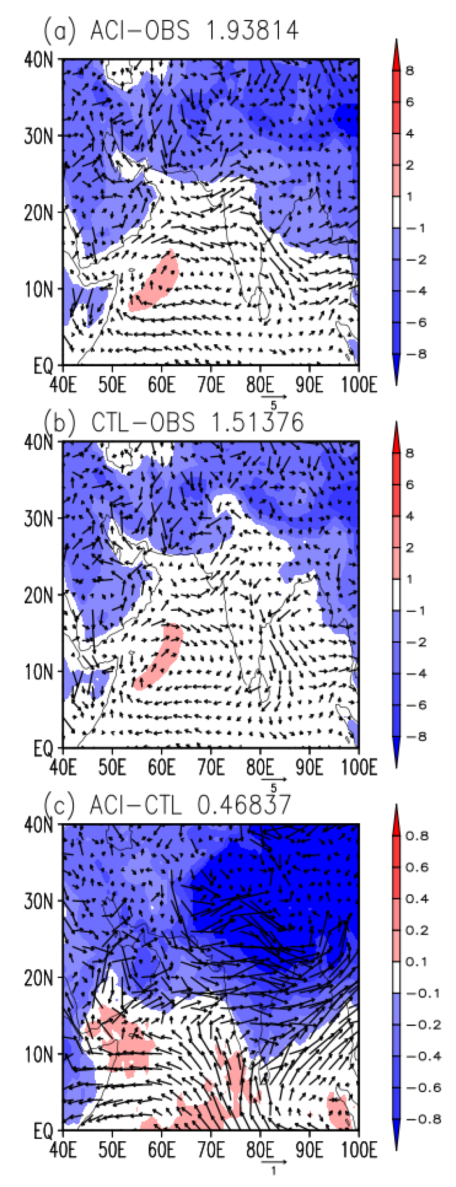 Meteorology 04 00014 g004