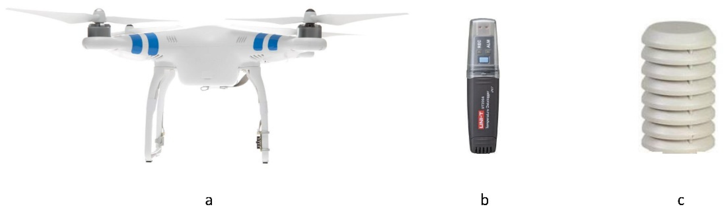 Meteorology 04 00015 g004