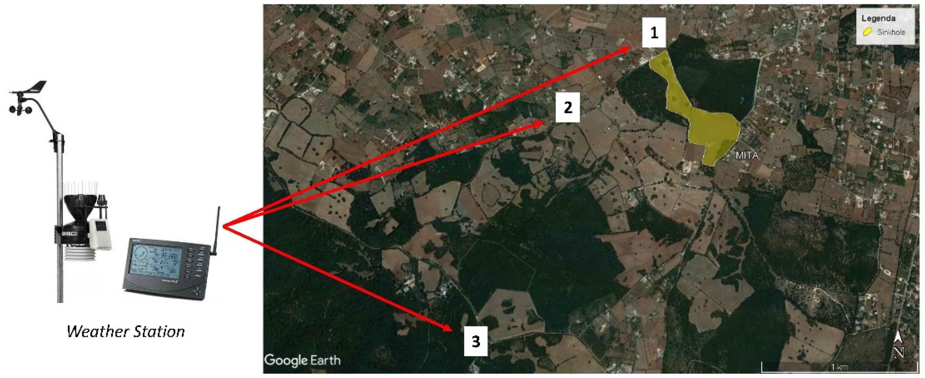 Meteorology 04 00015 g005