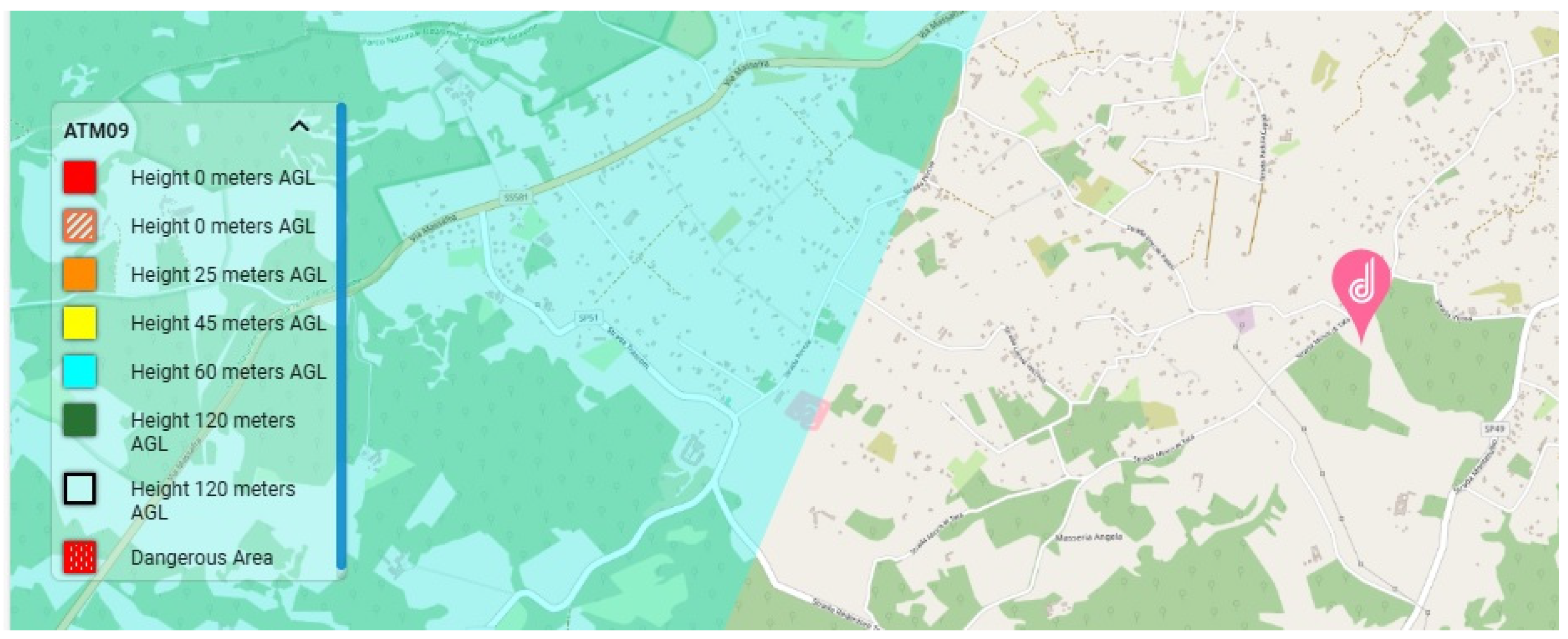 Meteorology 04 00015 g007