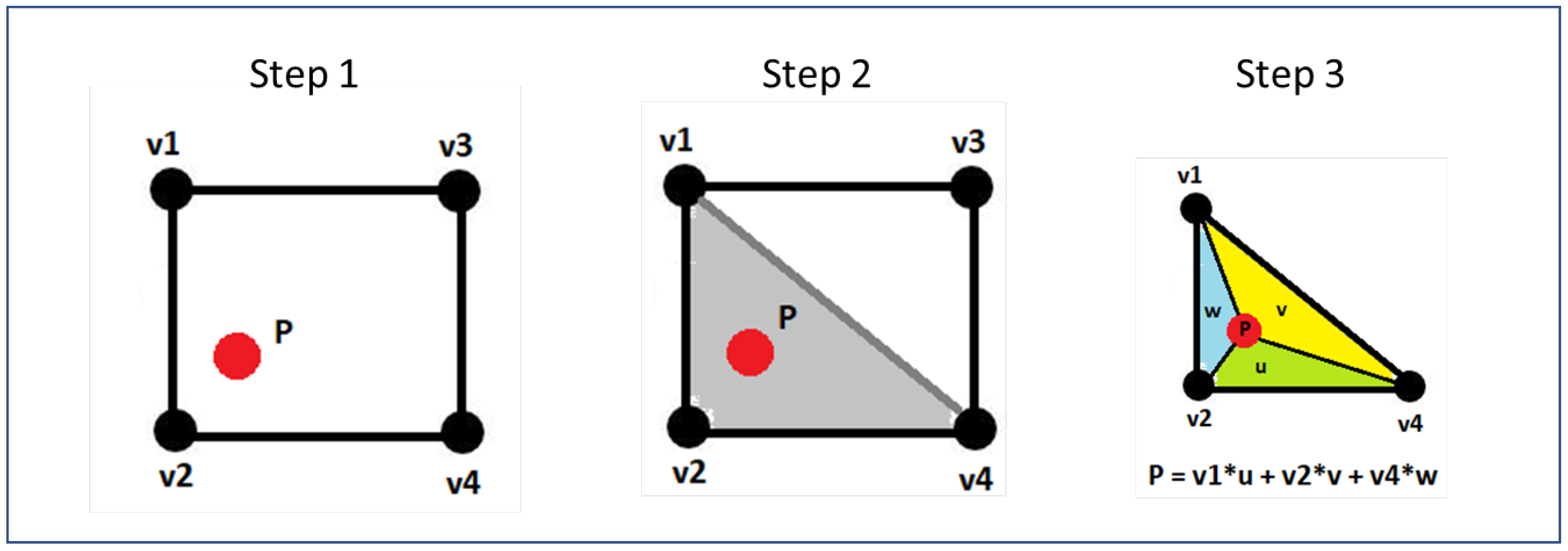 Meteorology 04 00016 g003