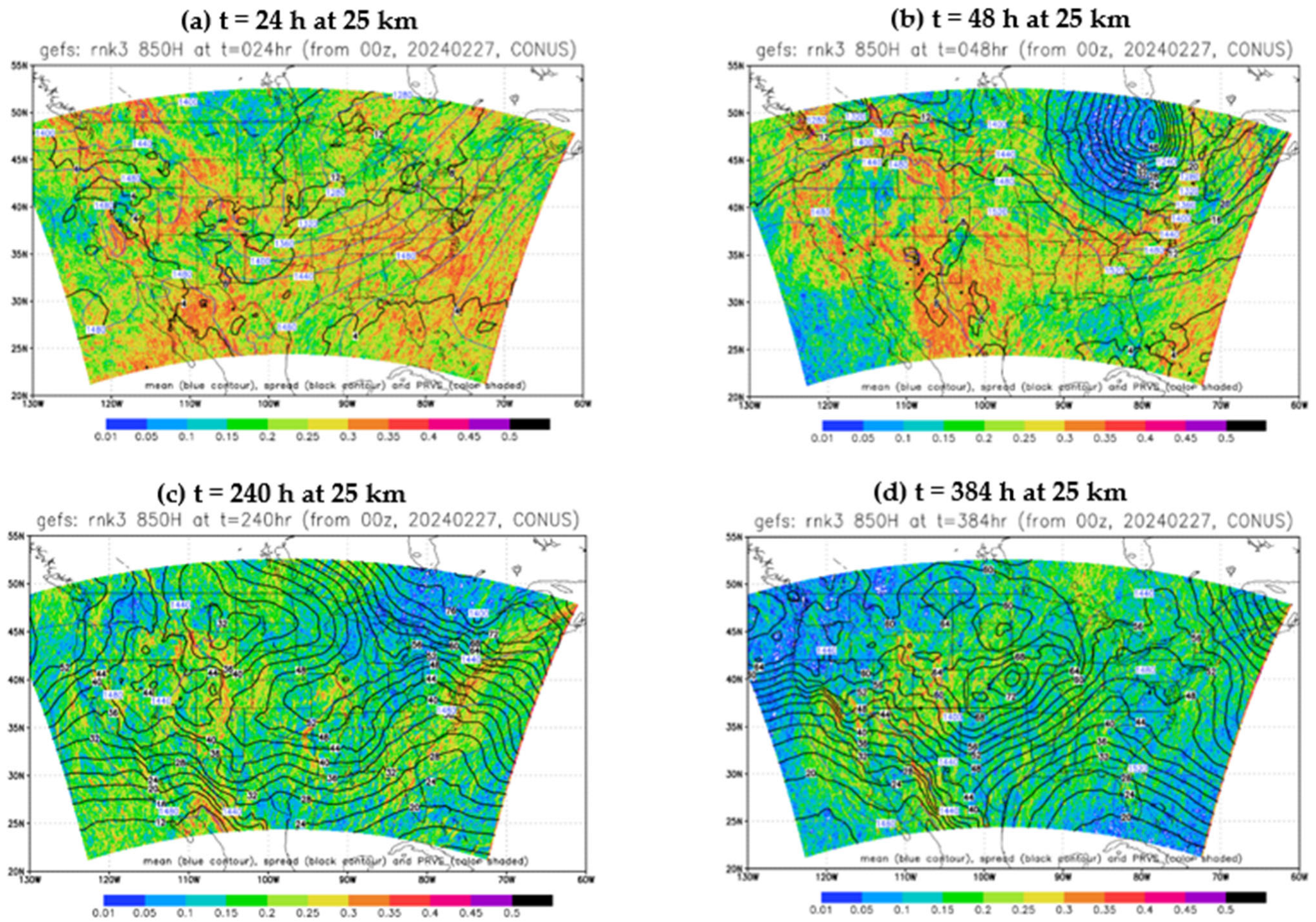Meteorology 04 00020 g003