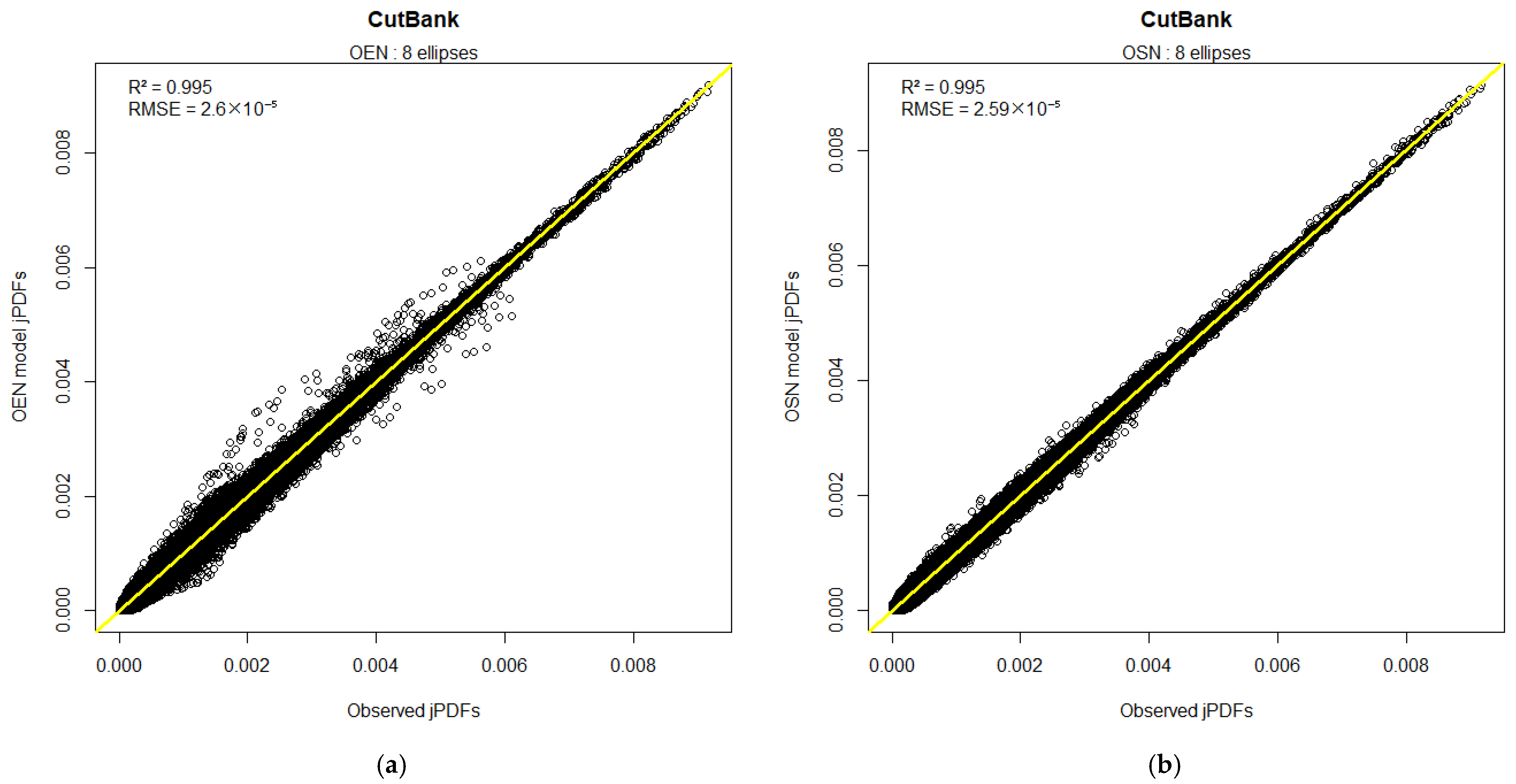 Meteorology 04 00021 g006